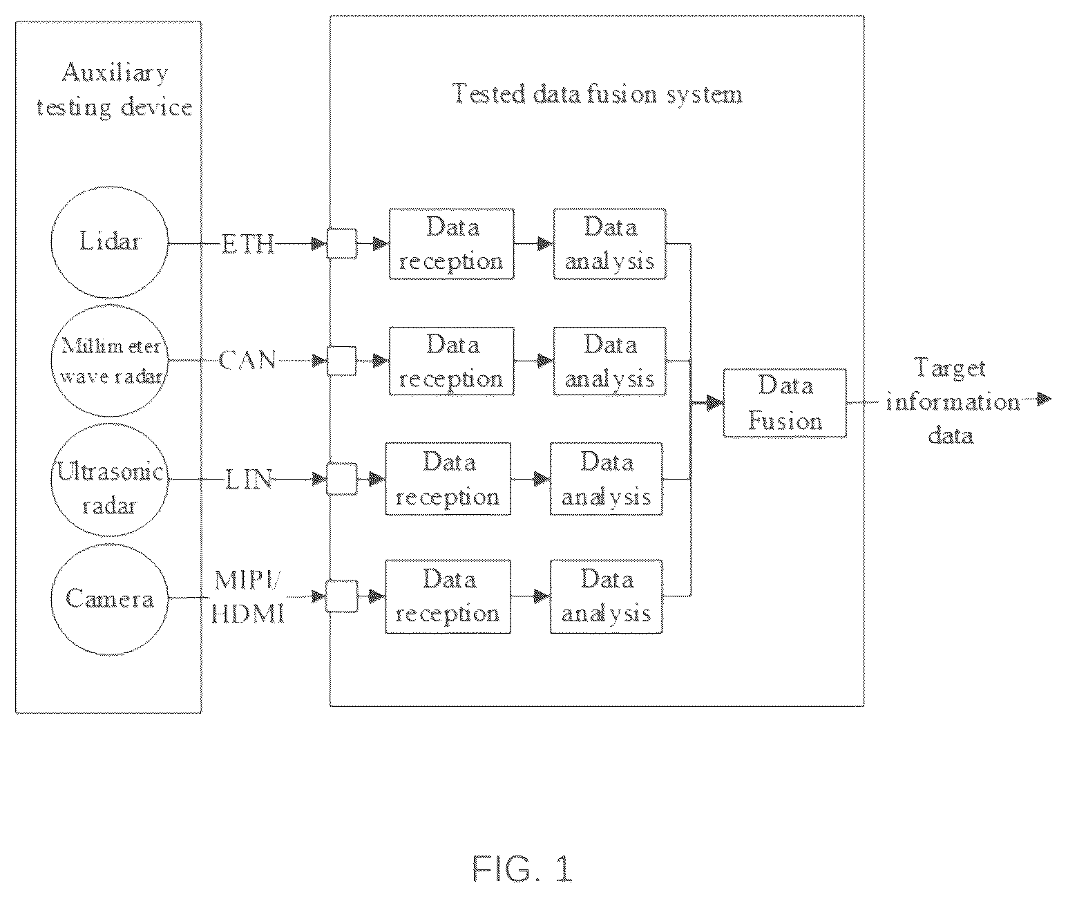 Patent US12375361 — Method and device for generating simulation data, computer device and storage medium — Figure 1