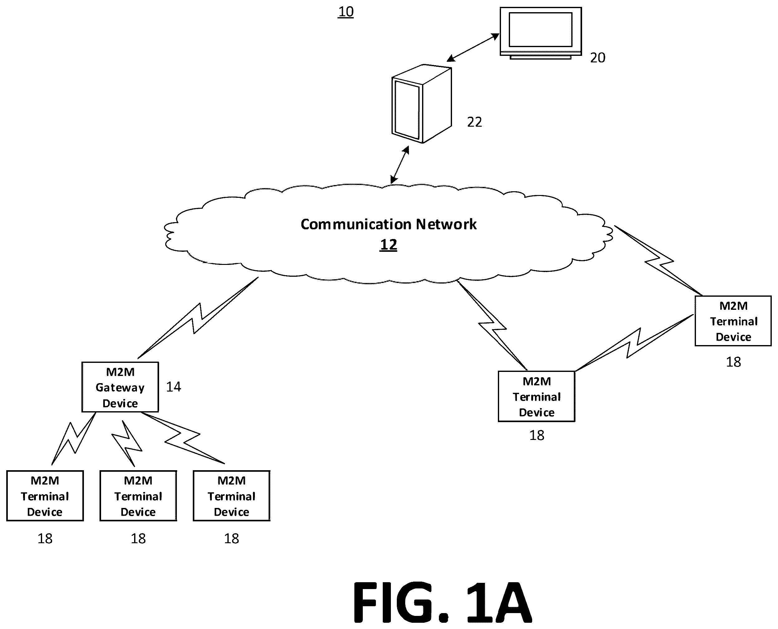 Patent US12375369 — Service enabler function — Figure 1