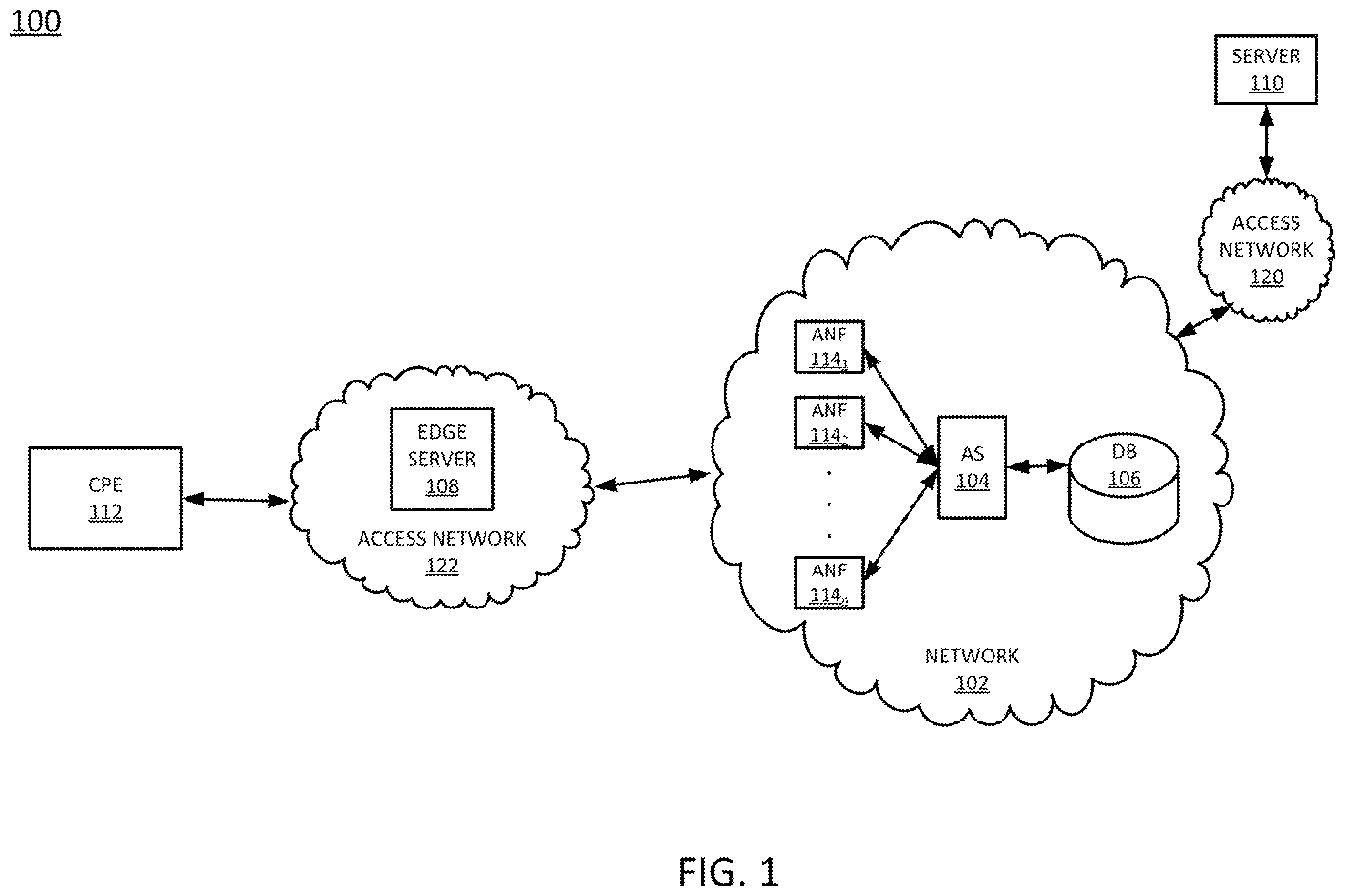 Patent US12375371 — Controlling customer premises equipment via the cloud or network edge to support advanced network functionality — Figure 1