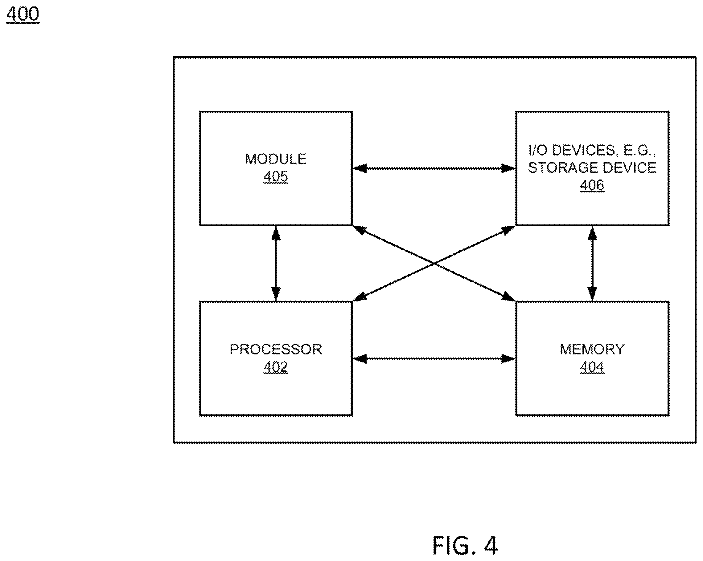 Patent US12375371 Figure 3 – Controlling customer premises equipment via the cloud or network edge to support advanced network functionality