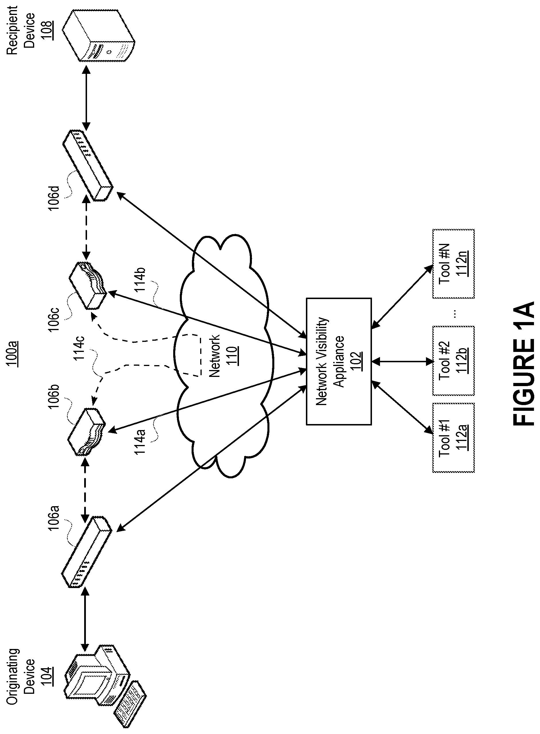 Patent US12375373 — Distributed packet deduplication — Figure 1