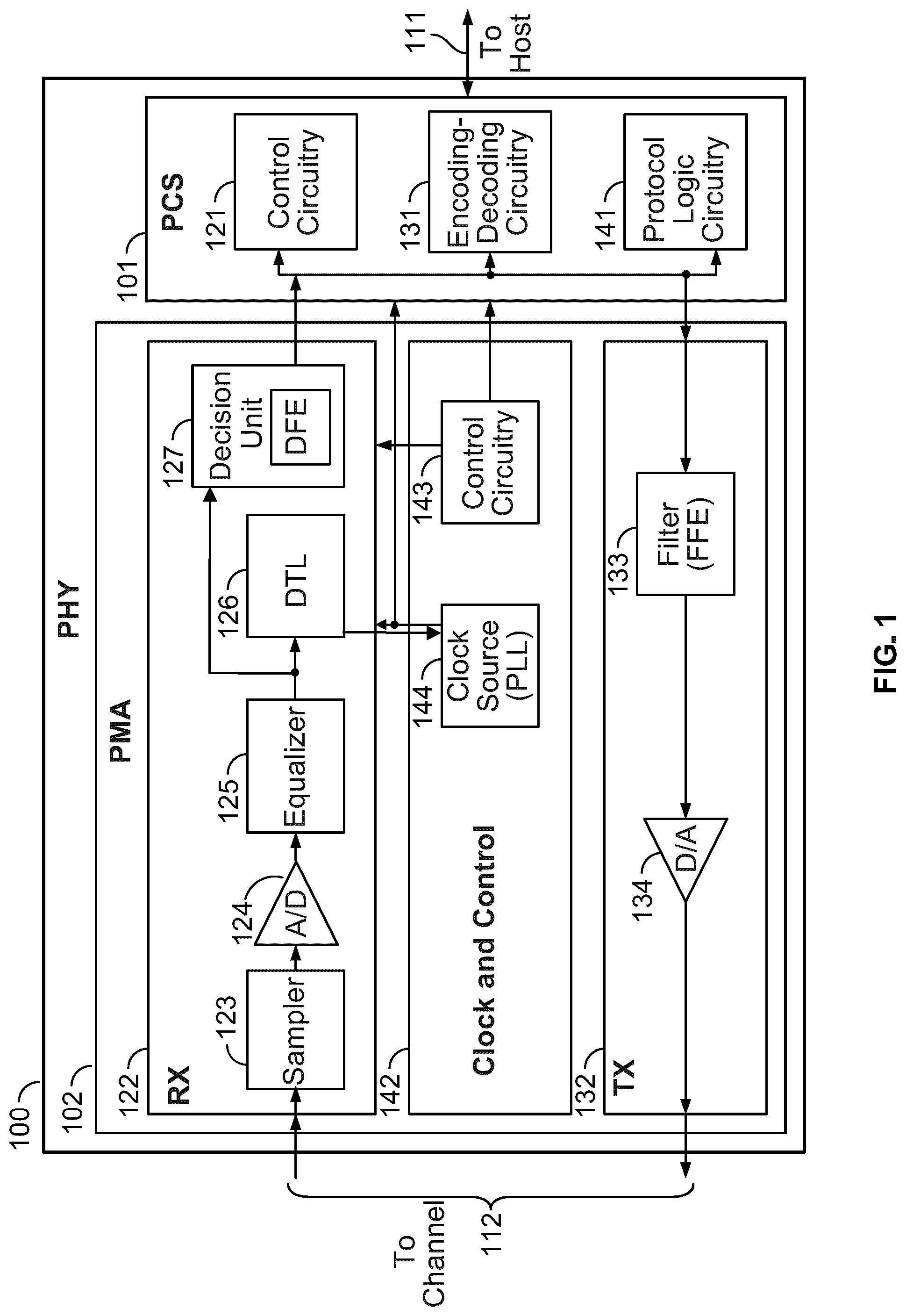 Patent US12375378 — Physical layer transceiver with reduced variation in packet latency — Figure 1