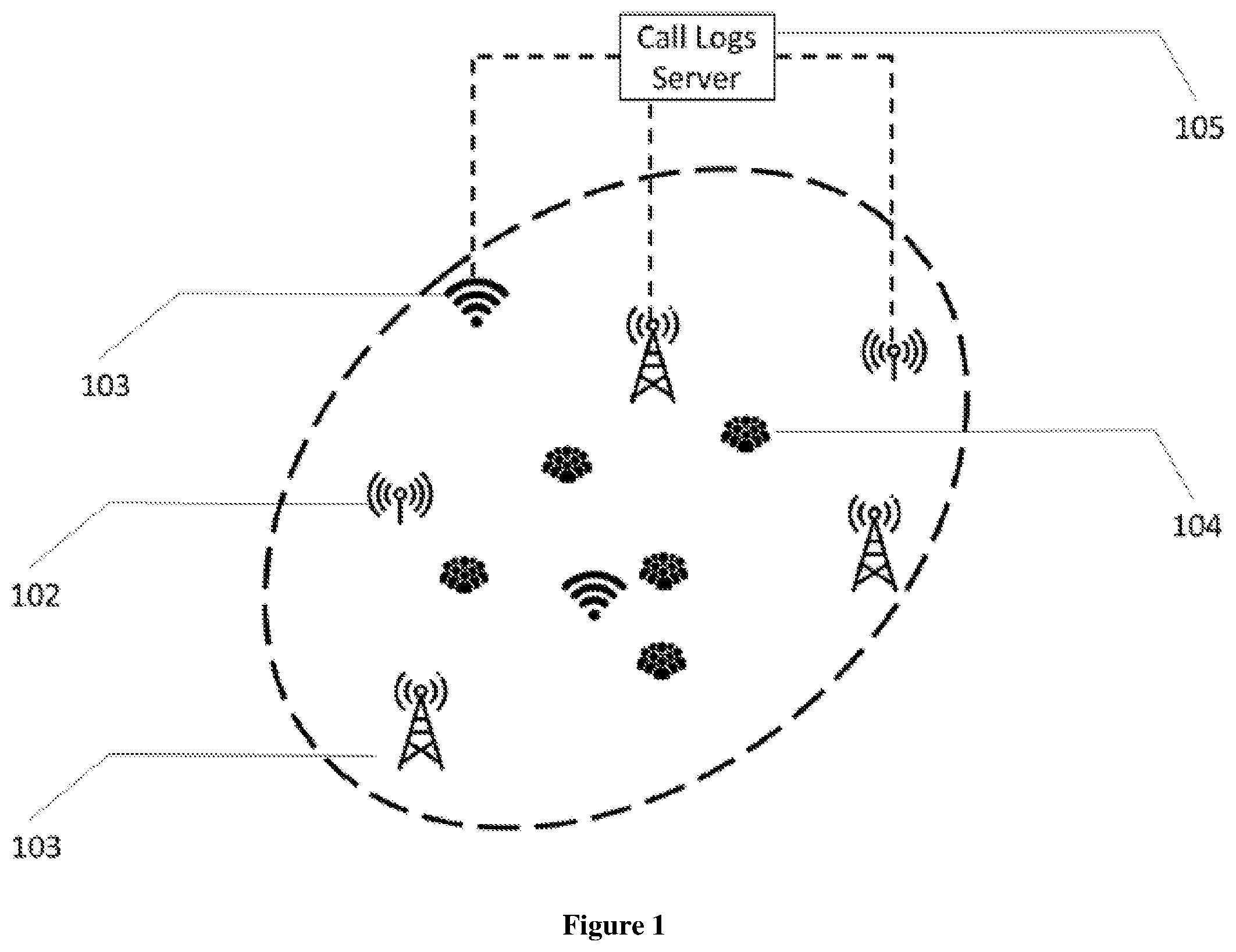 Patent US12375379 — Systems and methods for identifying spatial clusters of users having poor experience in a heterogeneous network — Figure 1