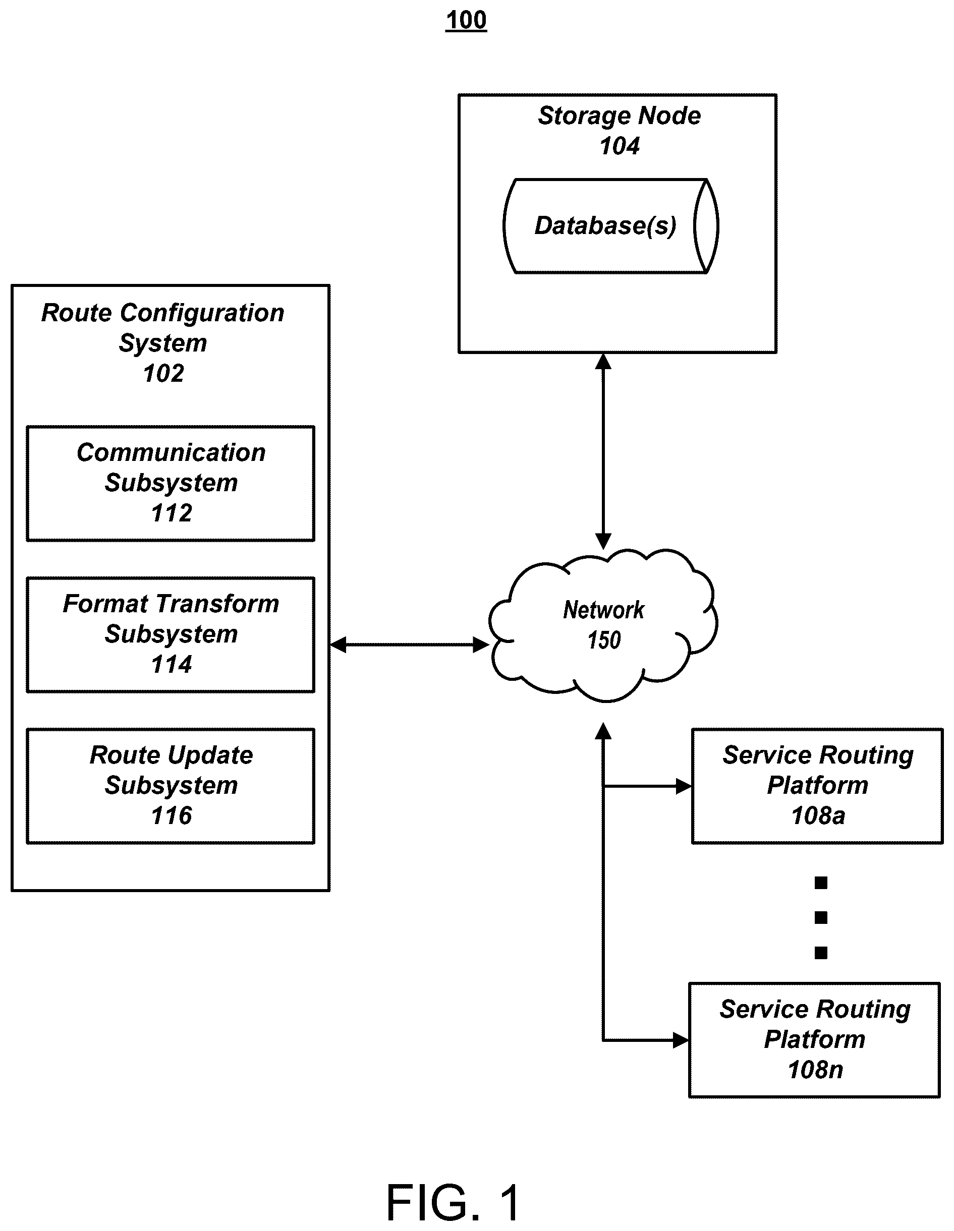 Patent US12375386 — Dynamic routing configuration — Figure 1