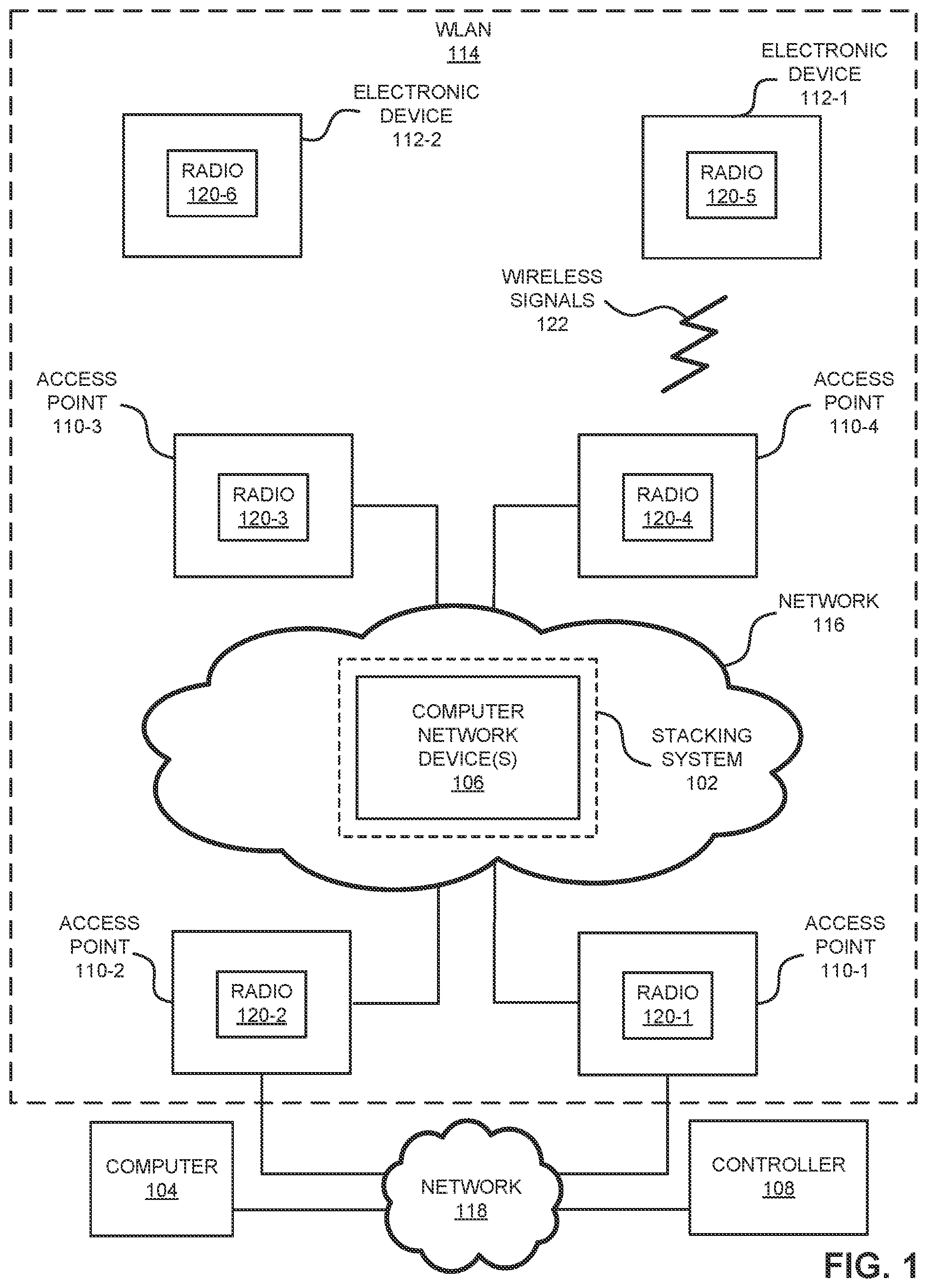 Patent US12375393 — Graceful switchover for multi-chassis trunking — Figure 1