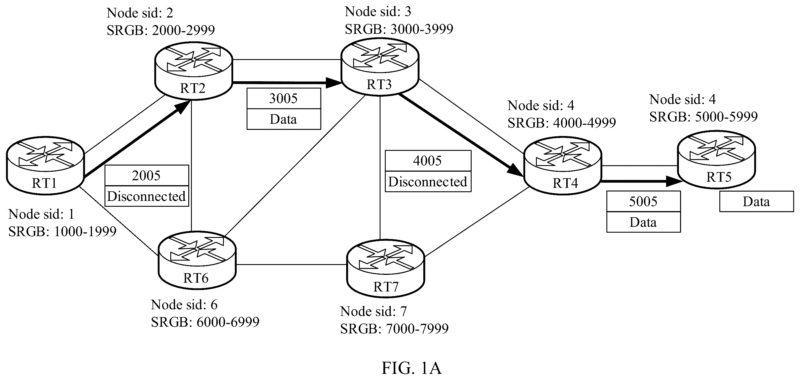 Patent US12375396 — Transmission path fault processing method and apparatus, and system — Figure 1
