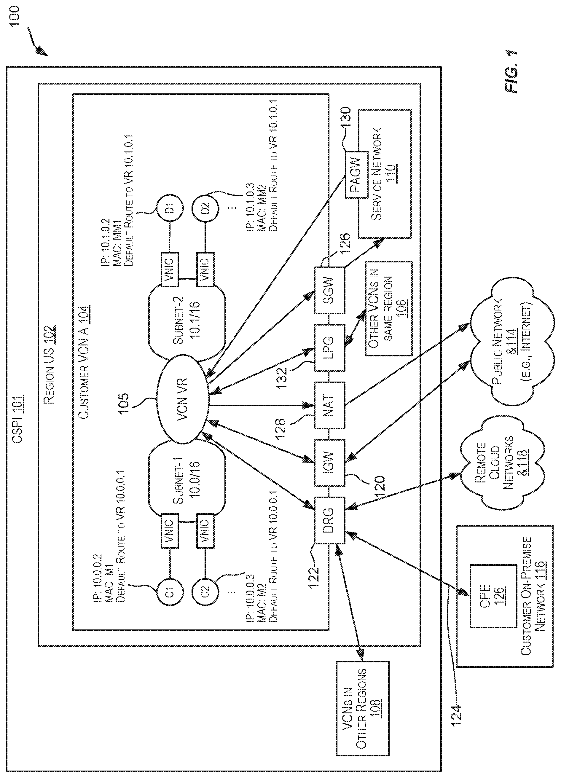 Patent US12375397 — Geometric based flow programming — Figure 1