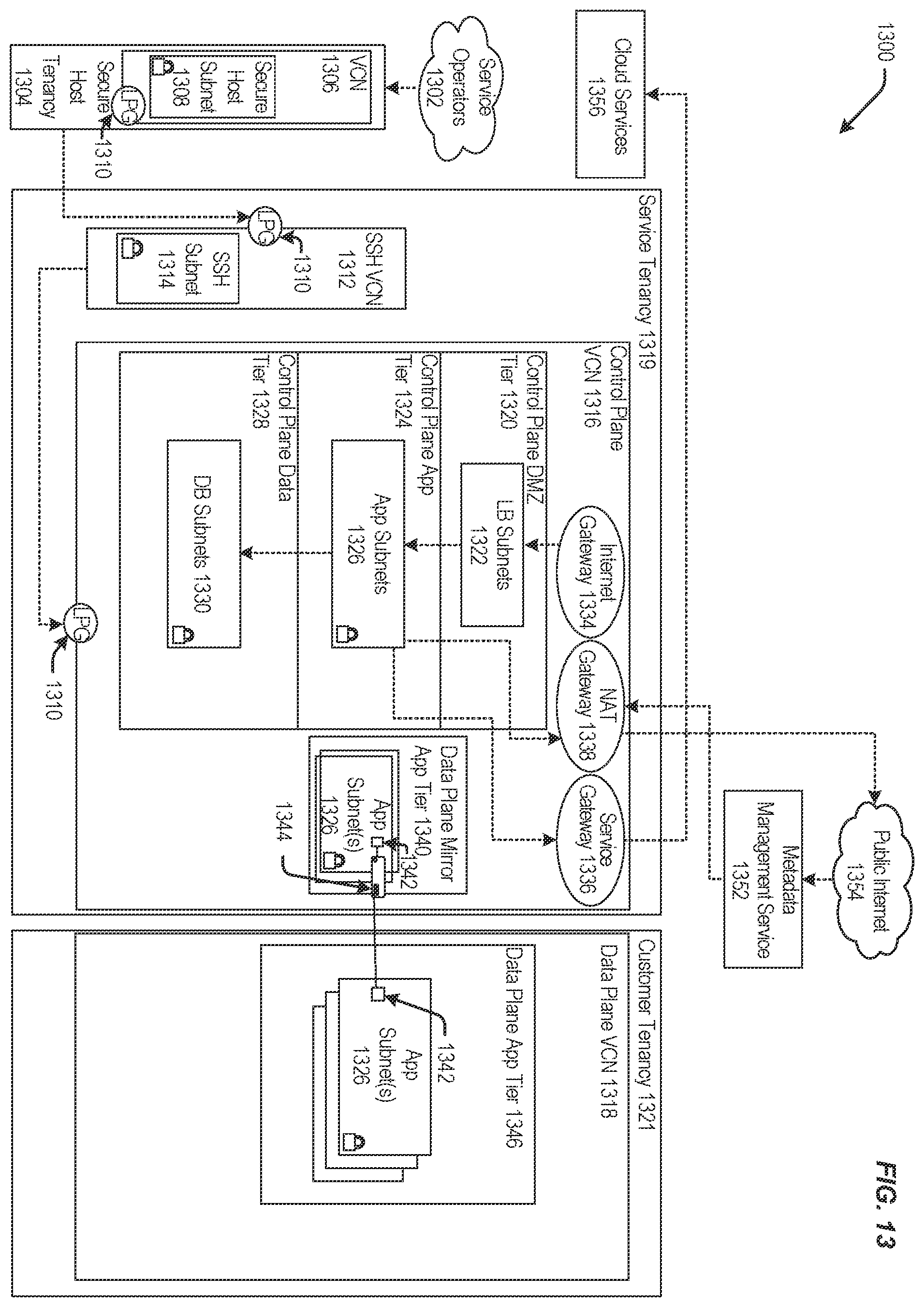 Patent US12375397 Figure 13 – Geometric based flow programming