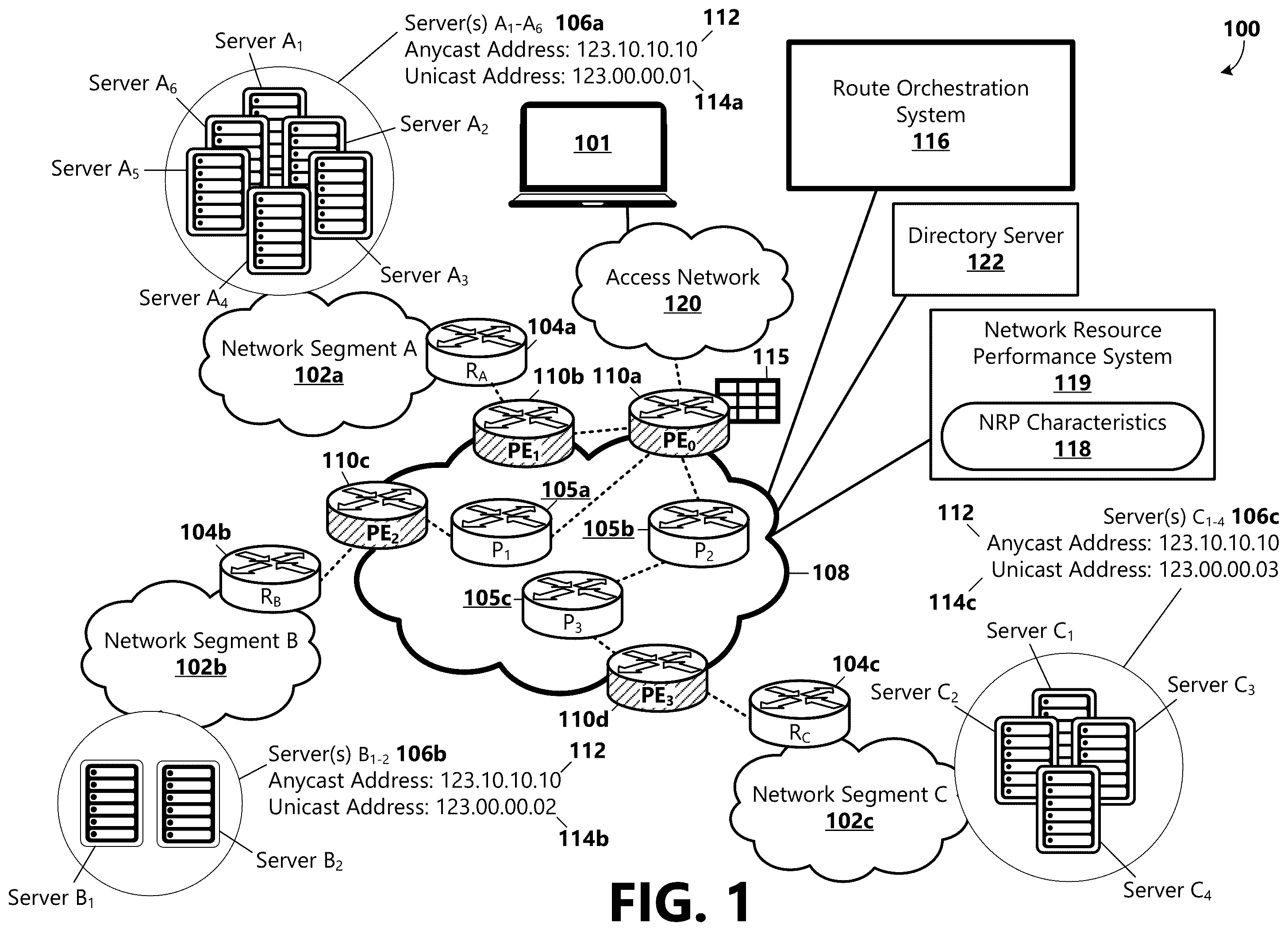Patent US12375402 — Traffic monitoring and orchestration — Figure 1