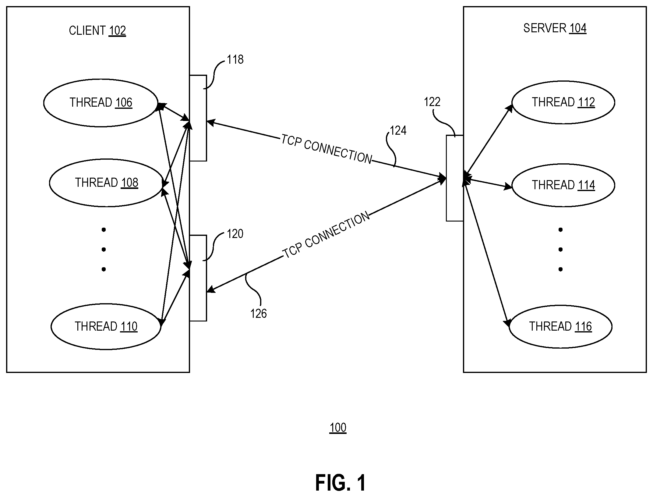 Patent US12375406 Figure 1 – Virtual socket for load balancing and failover