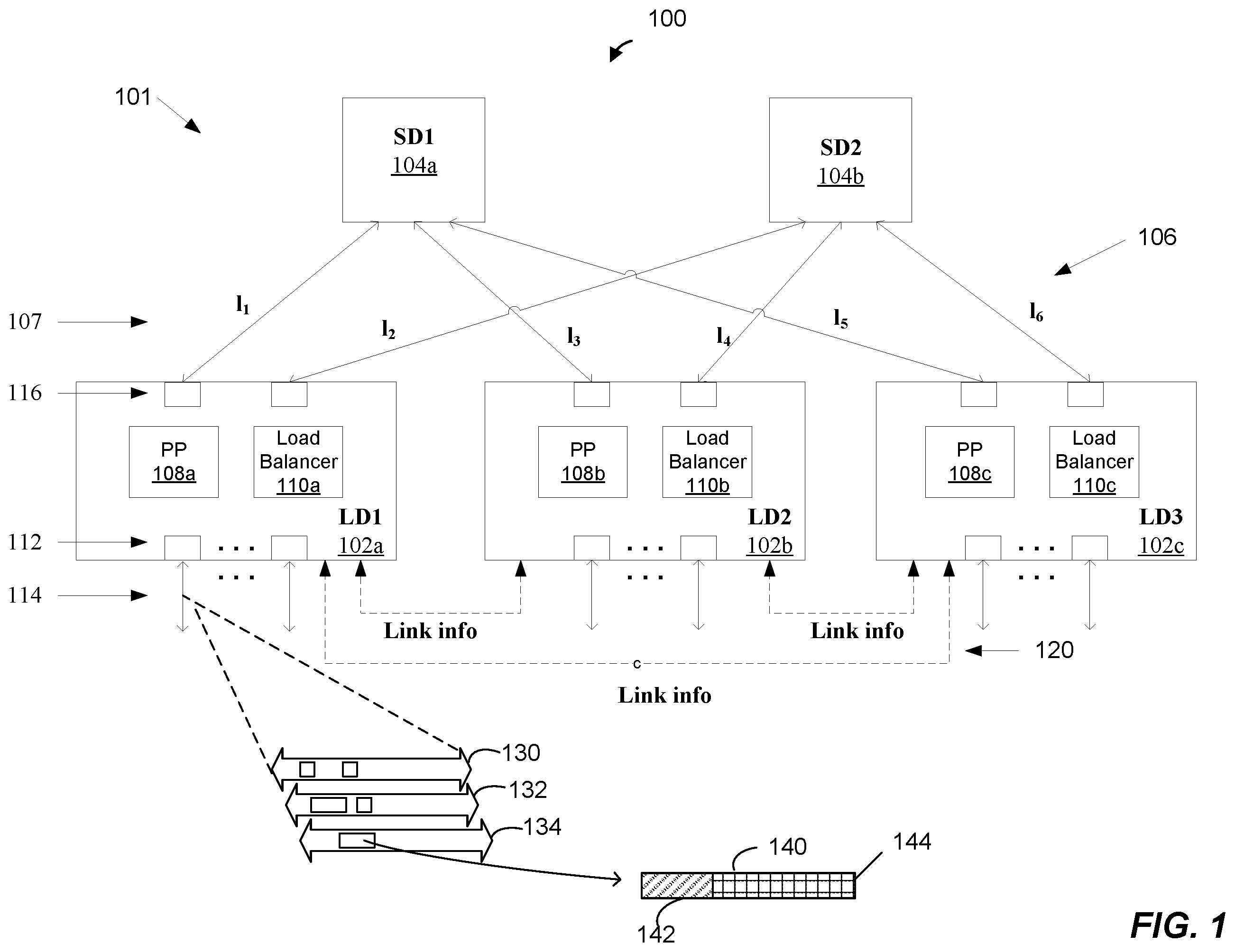 Patent US12375409 — Distributed dynamic load balancing in network systems — Figure 1