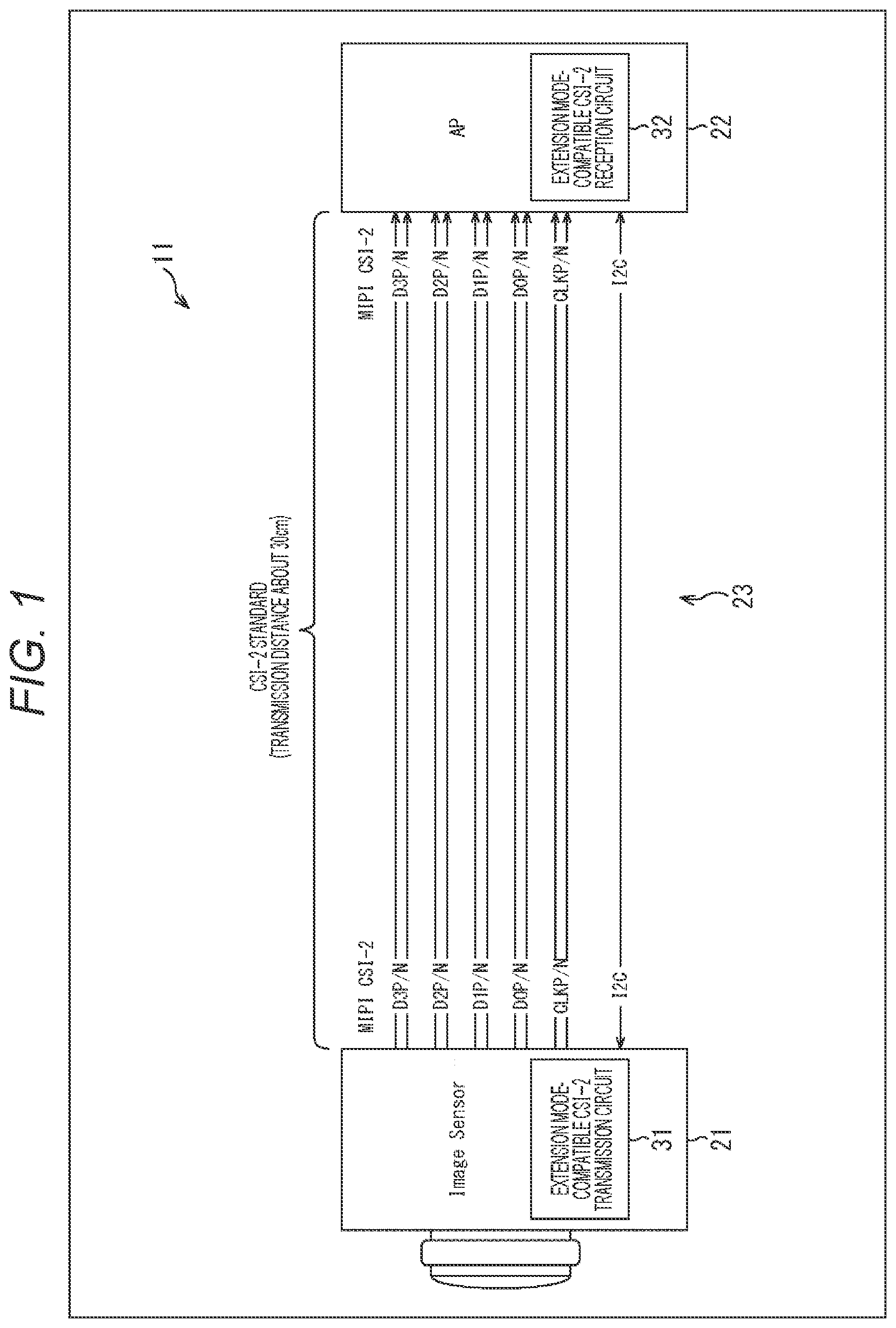 Patent US12375413 Figure 1 – Transmission device, reception device, and communication system