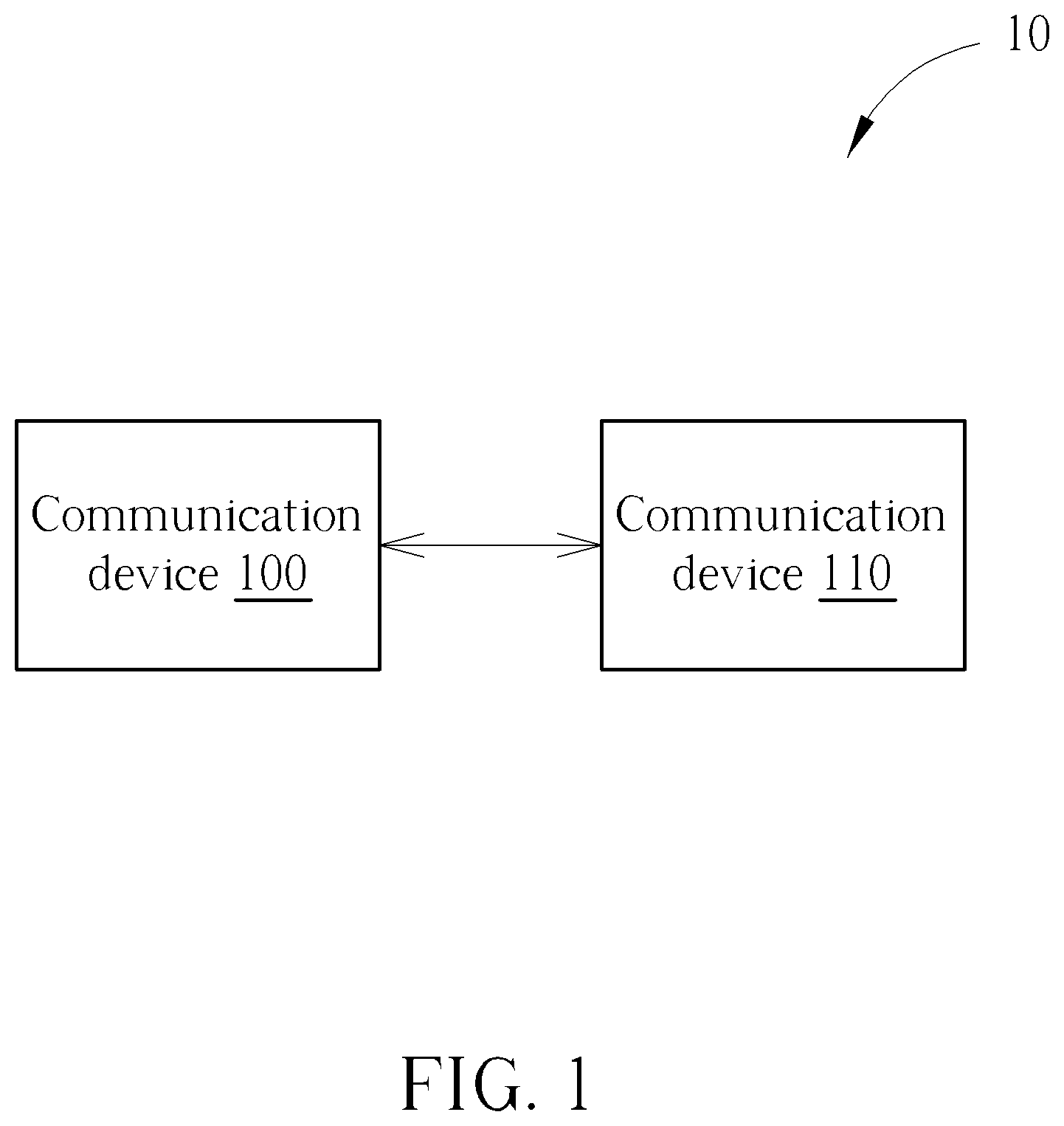 Patent US12375418 — Device and method of handling real-time data transmission — Figure 1