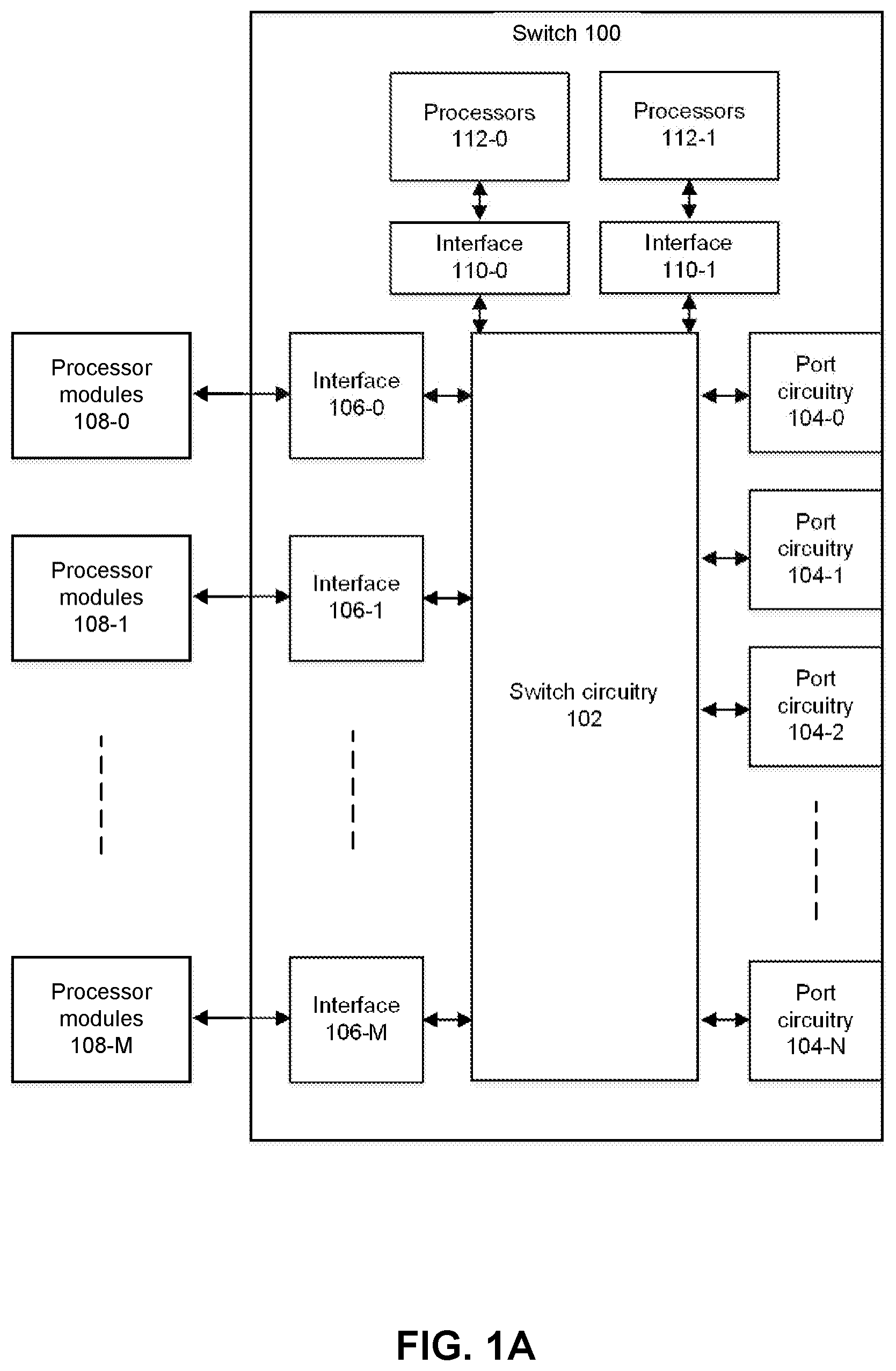 Patent US12375429 — Switch-managed resource allocation and software execution — Figure 1