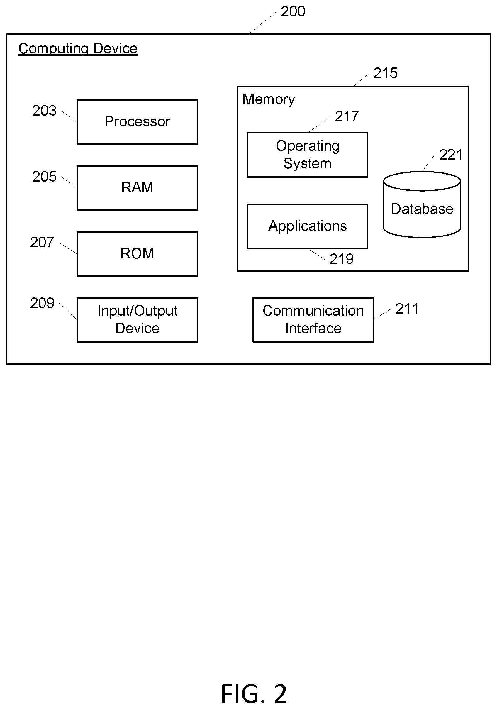 Patent US12375438 Figure 2 – Intelligent sorting of time series data for improved contextual messaging