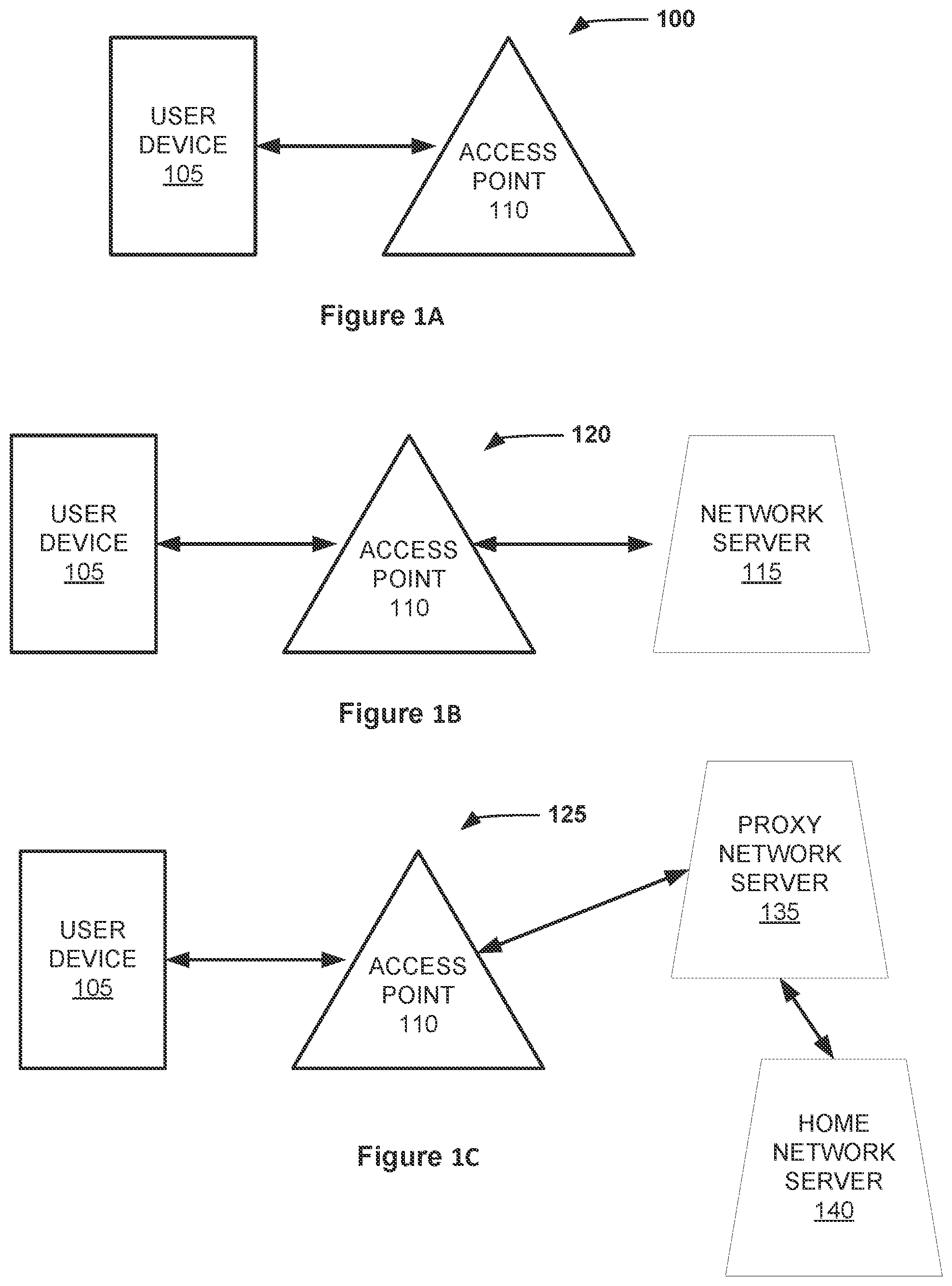 Patent US12375440 Figure 1 – Systems and methods for obtaining permanent MAC addresses