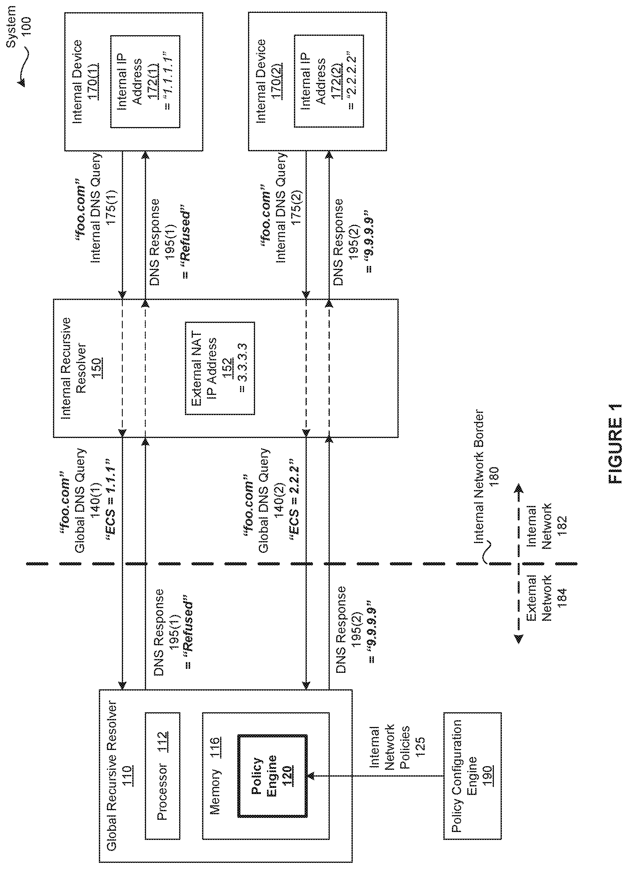 Patent US12375441 — Externally applying internal network domain name system (DNS) policies — Figure 1