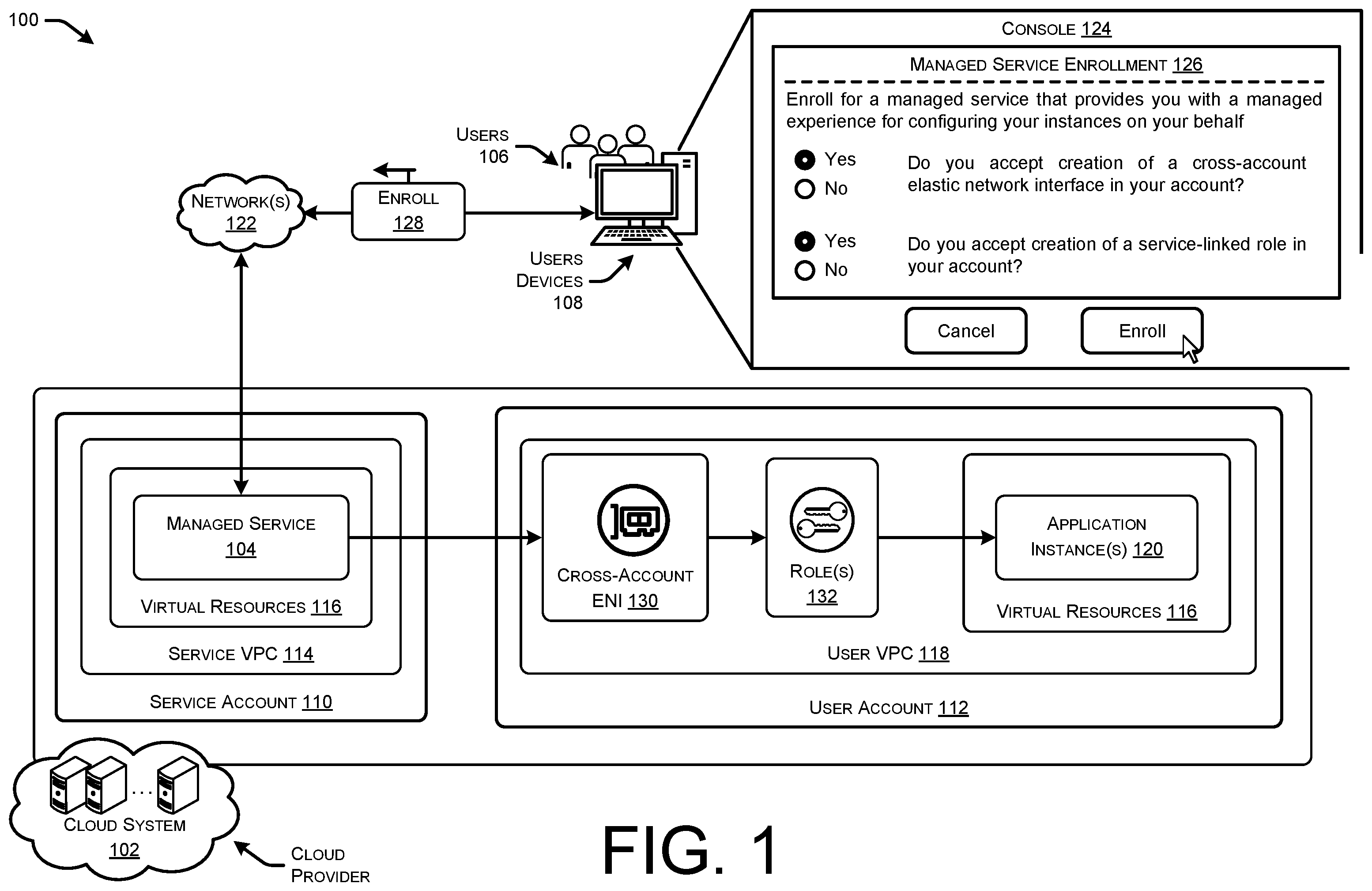 Patent US12375445 Figure 1 – Managed activation of licensed software
