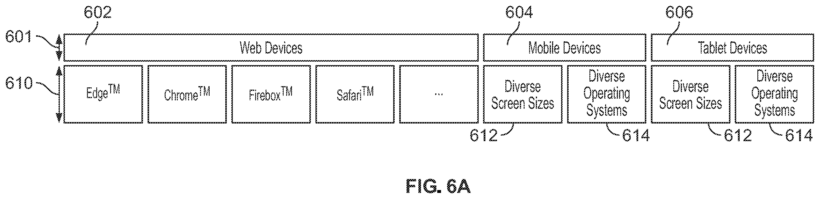 Patent US12375468 Figure 7 – Single sign-on (SSO) multi-identity provider (IDP) engine