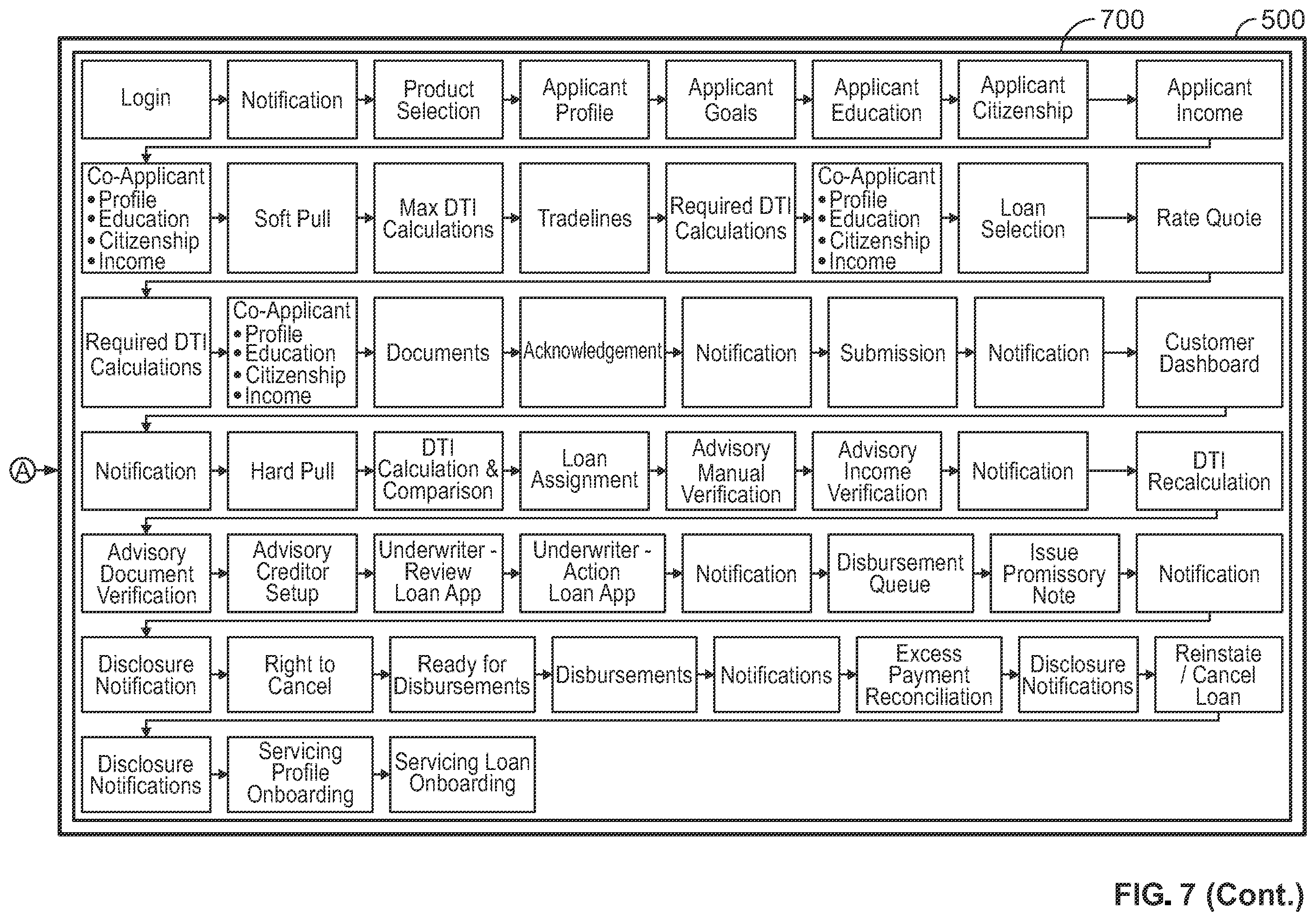 Patent US12375468 Figure 10 – Single sign-on (SSO) multi-identity provider (IDP) engine