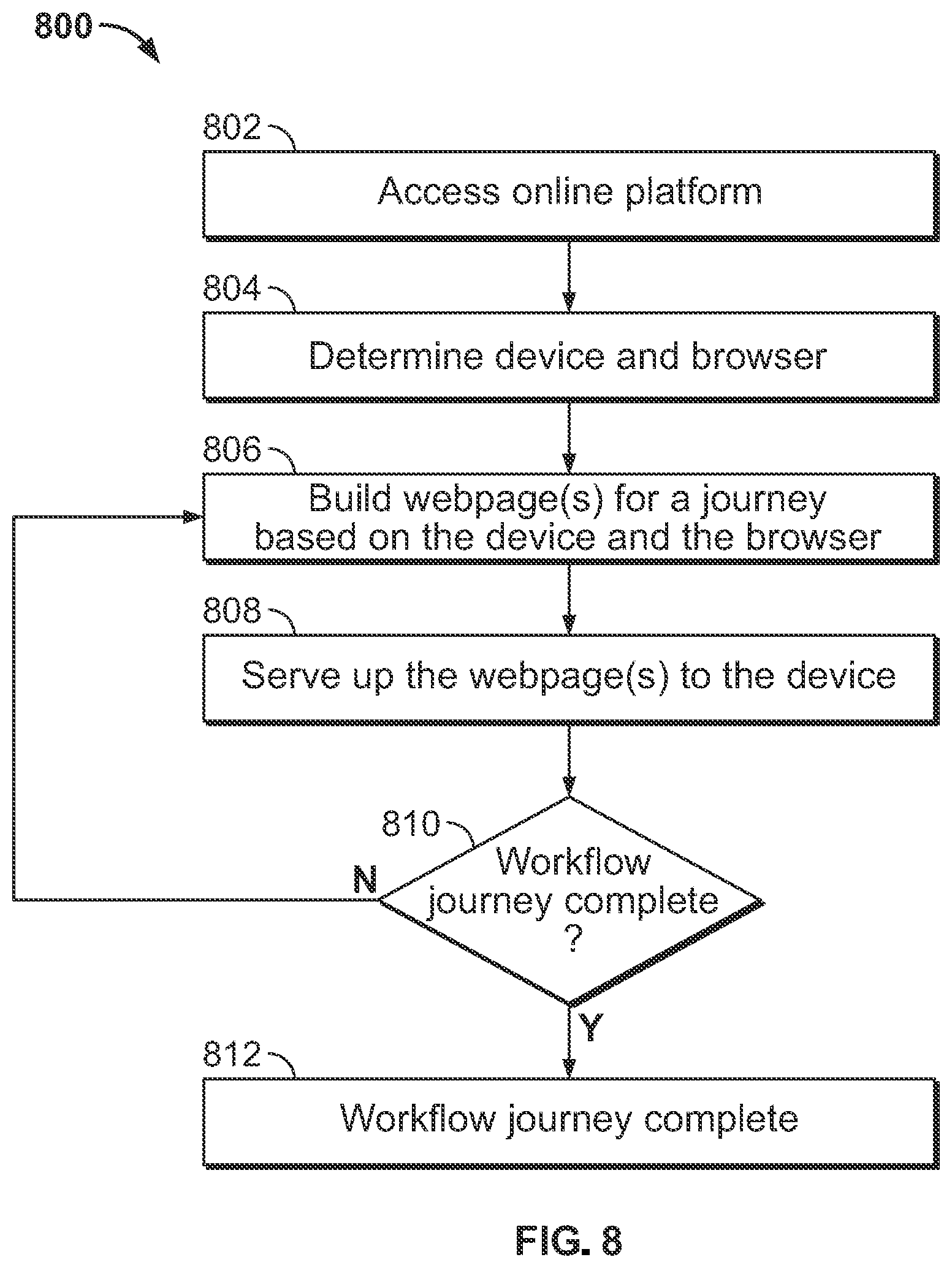 Patent US12375468 Figure 11 – Single sign-on (SSO) multi-identity provider (IDP) engine