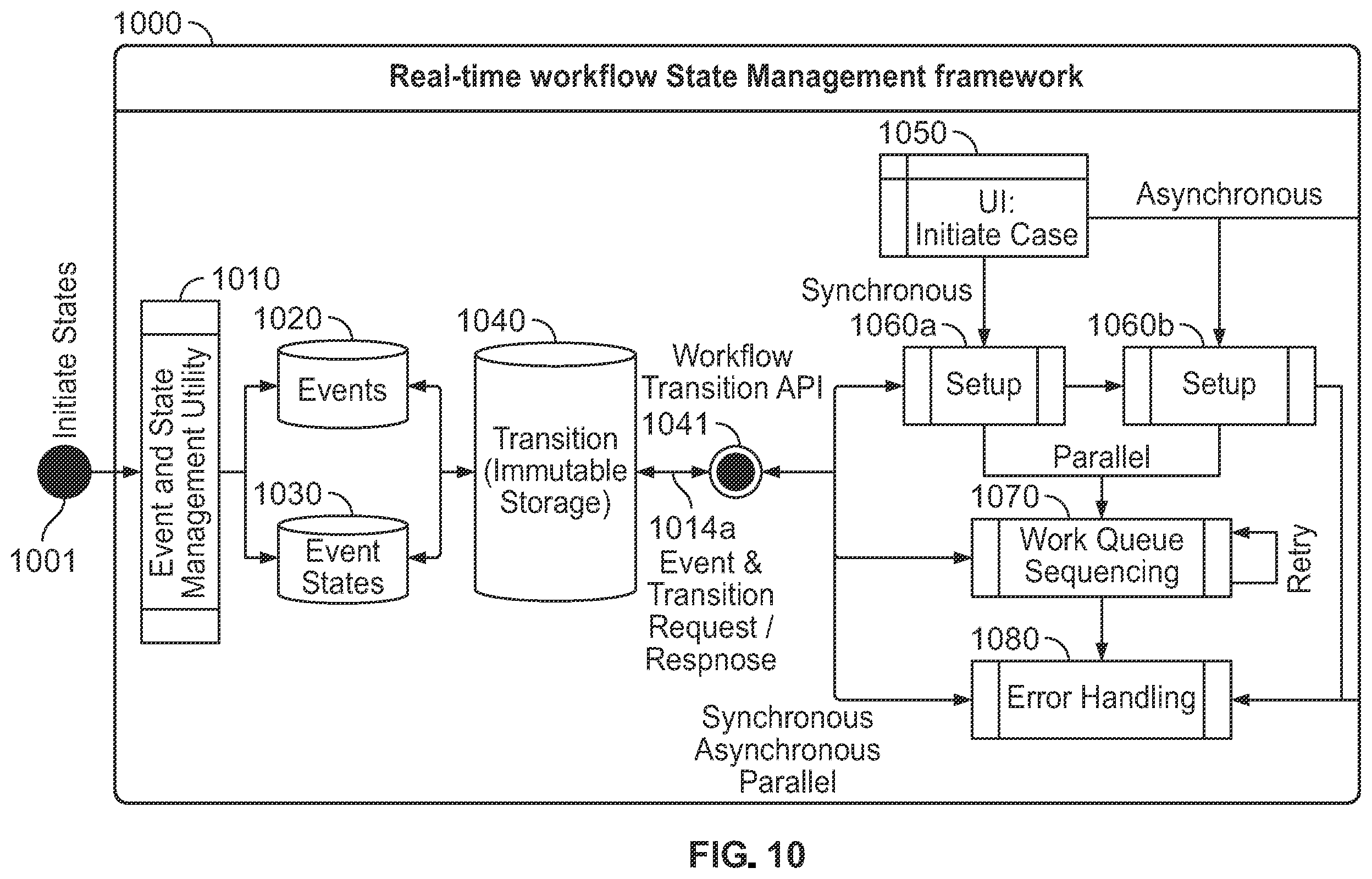 Patent US12375468 Figure 13 – Single sign-on (SSO) multi-identity provider (IDP) engine