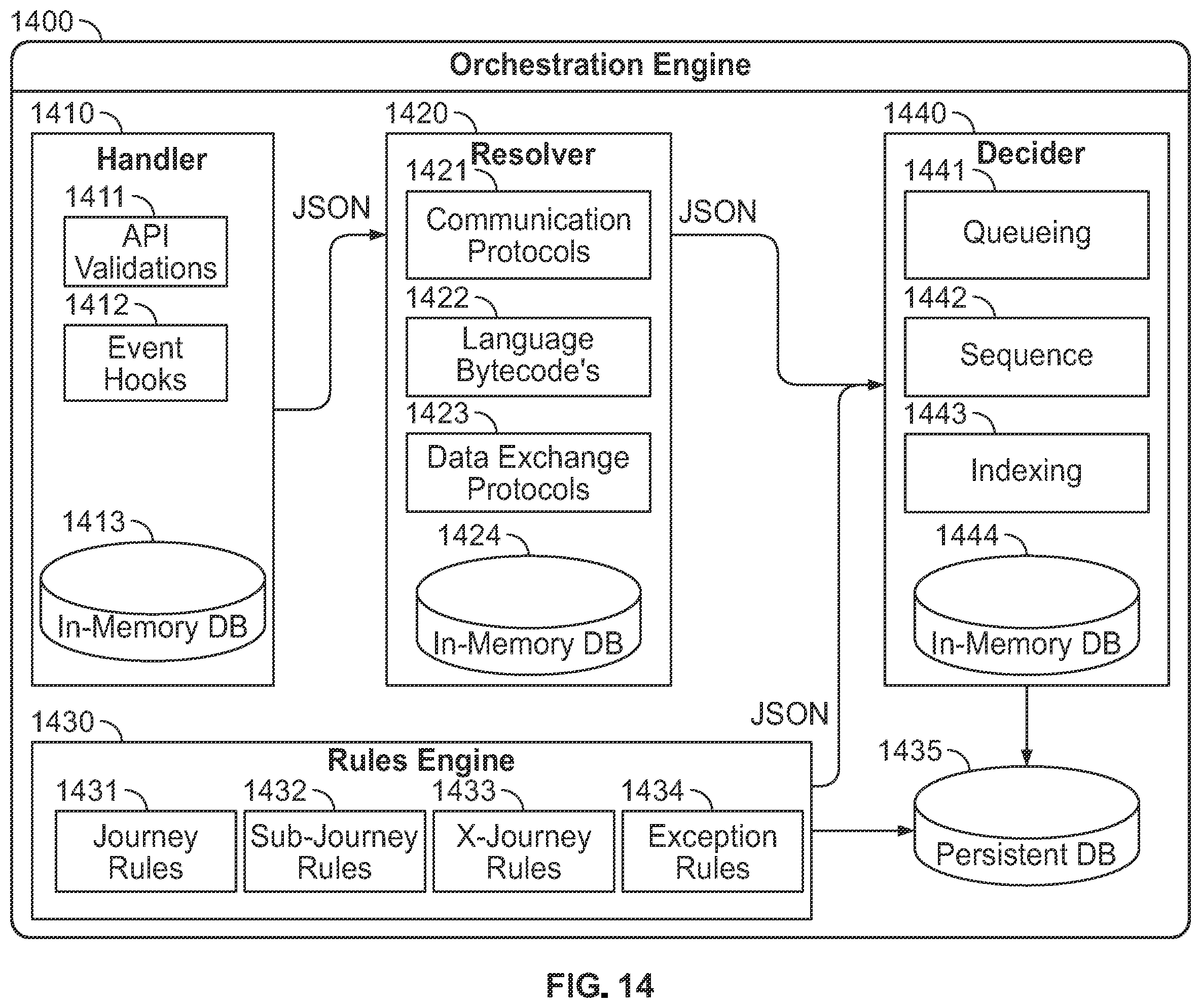 Patent US12375468 Figure 19 – Single sign-on (SSO) multi-identity provider (IDP) engine
