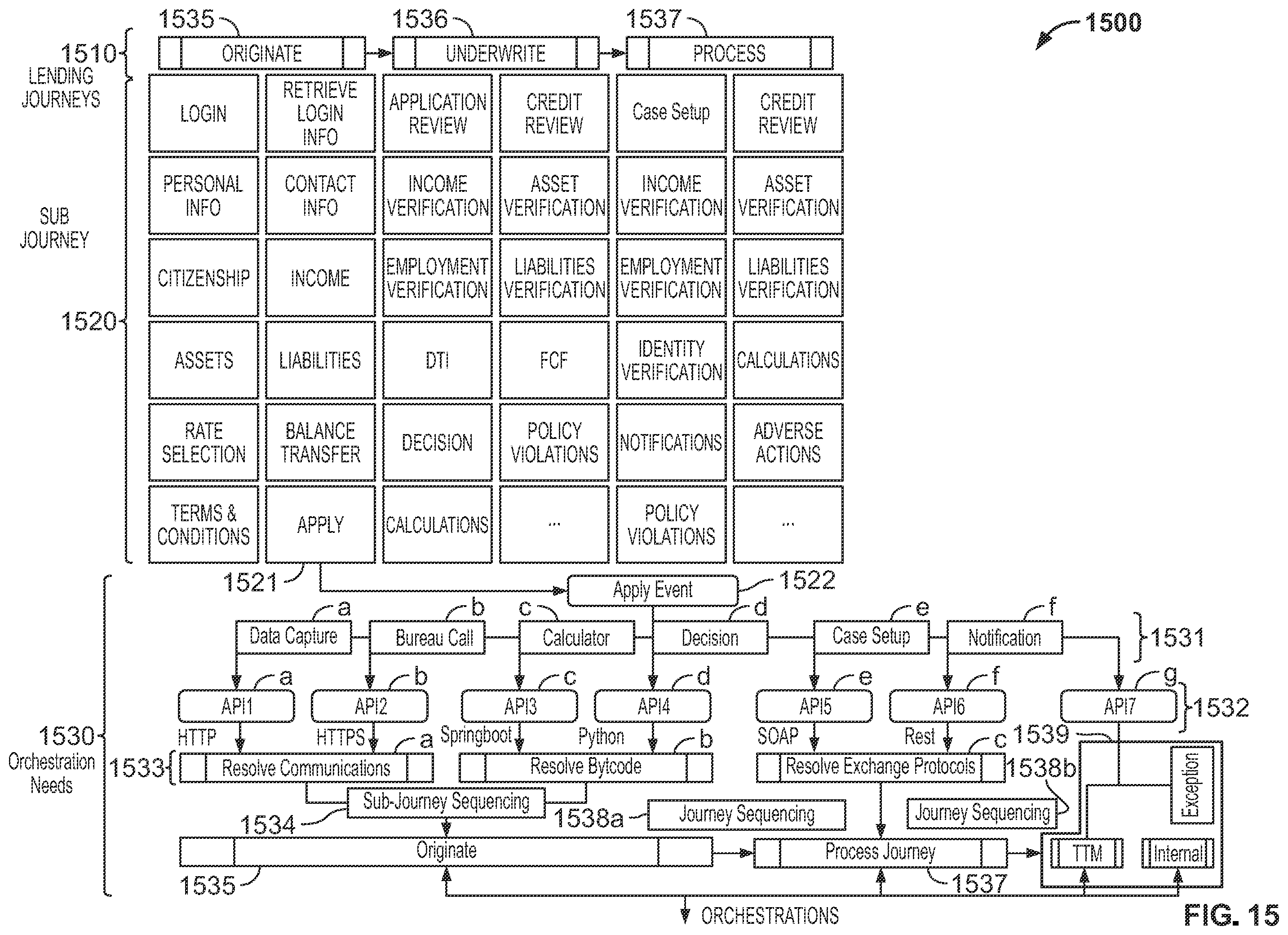 Patent US12375468 Figure 20 – Single sign-on (SSO) multi-identity provider (IDP) engine