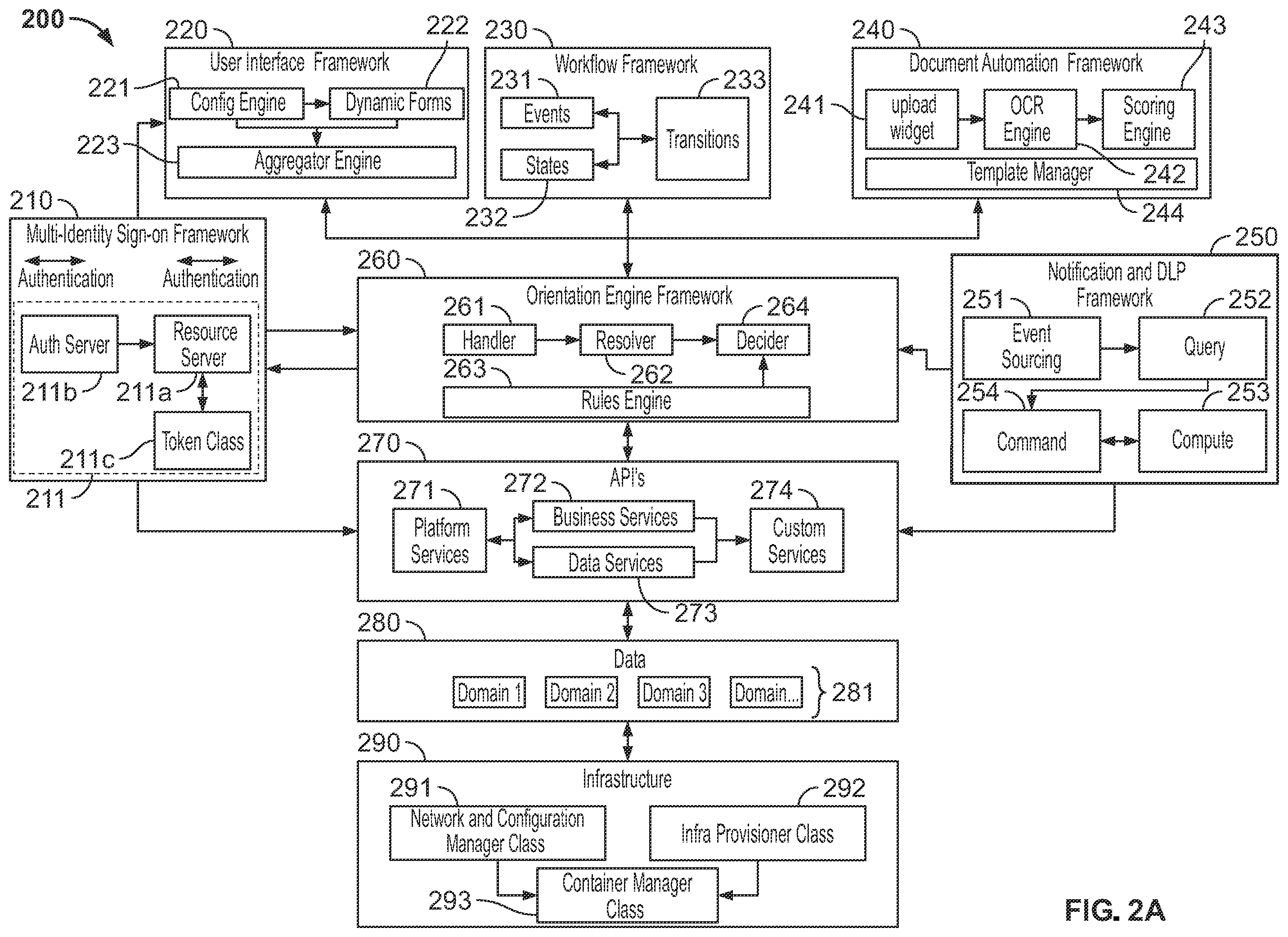 Patent US12375469 Figure 2 – Active data loss prevention (DLP) engine