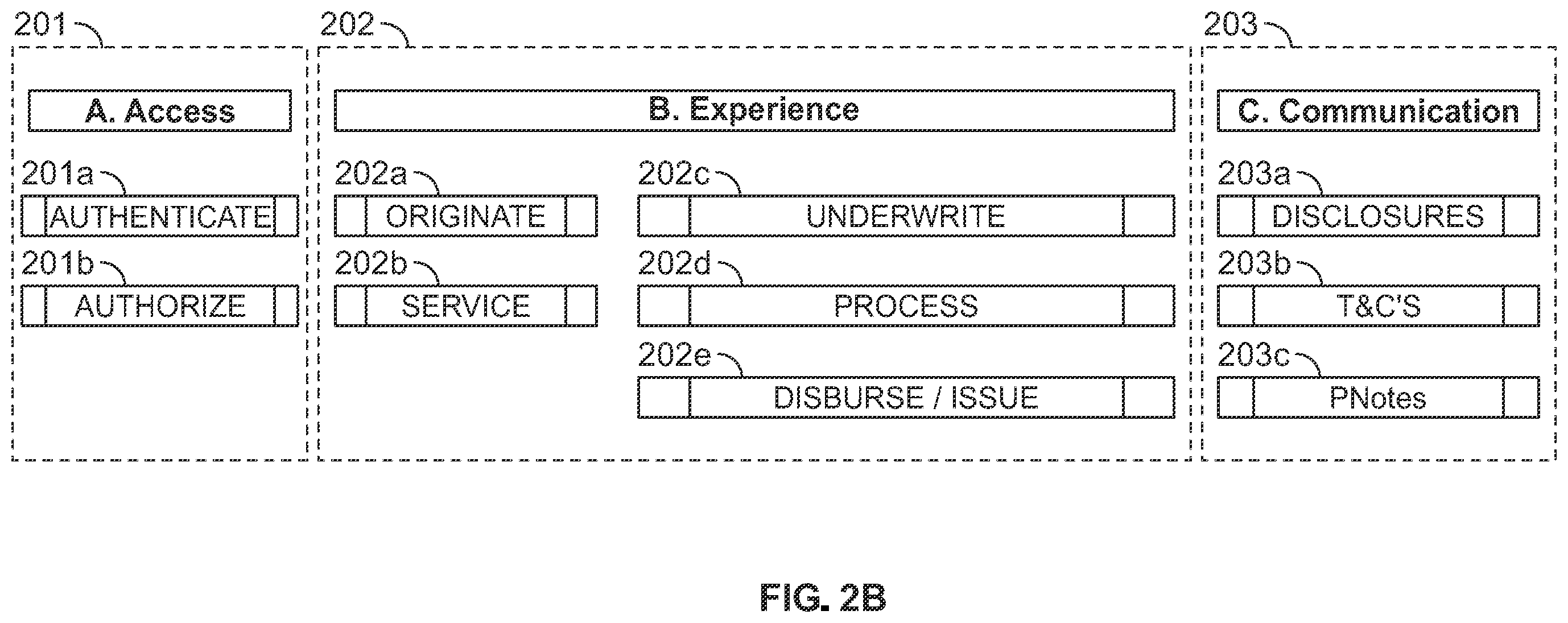 Patent US12375469 Figure 3 – Active data loss prevention (DLP) engine
