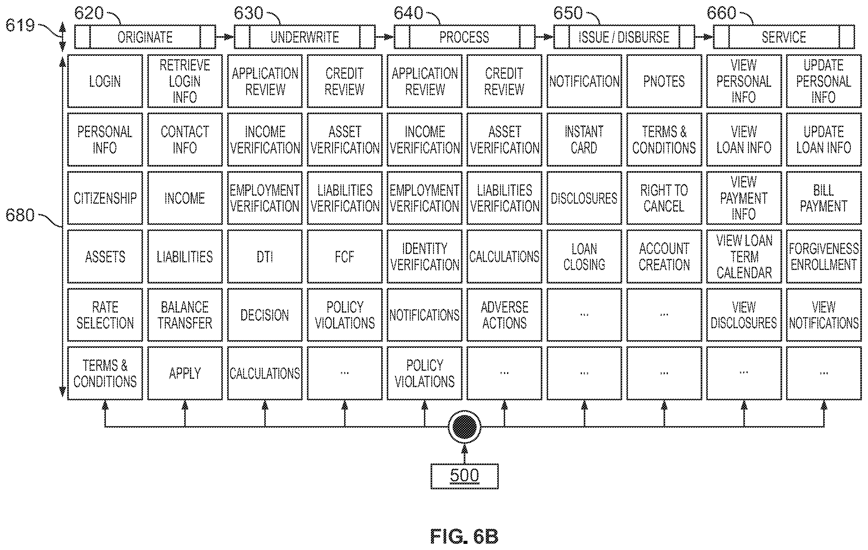Patent US12375469 Figure 8 – Active data loss prevention (DLP) engine
