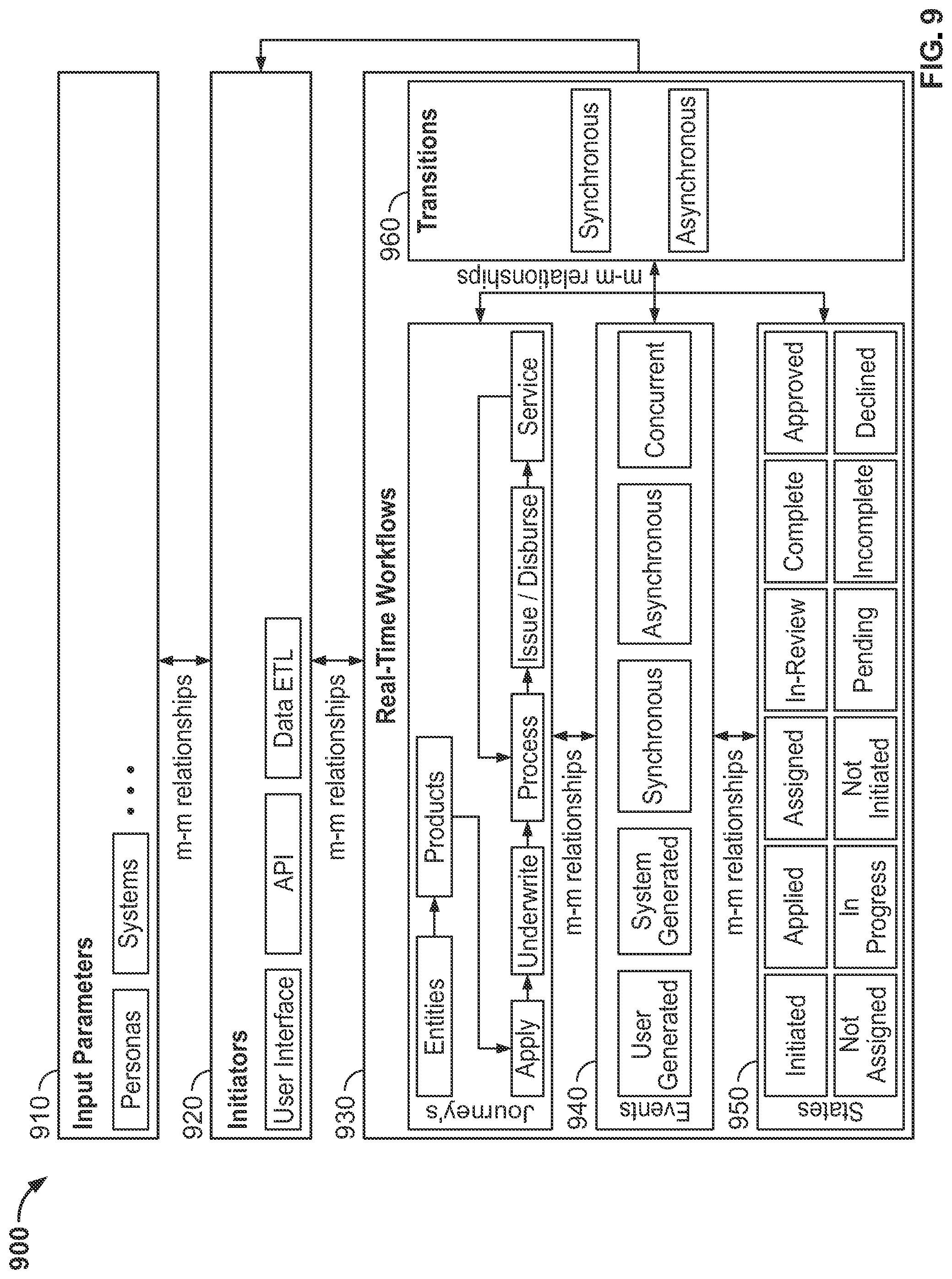 Patent US12375469 Figure 12 – Active data loss prevention (DLP) engine
