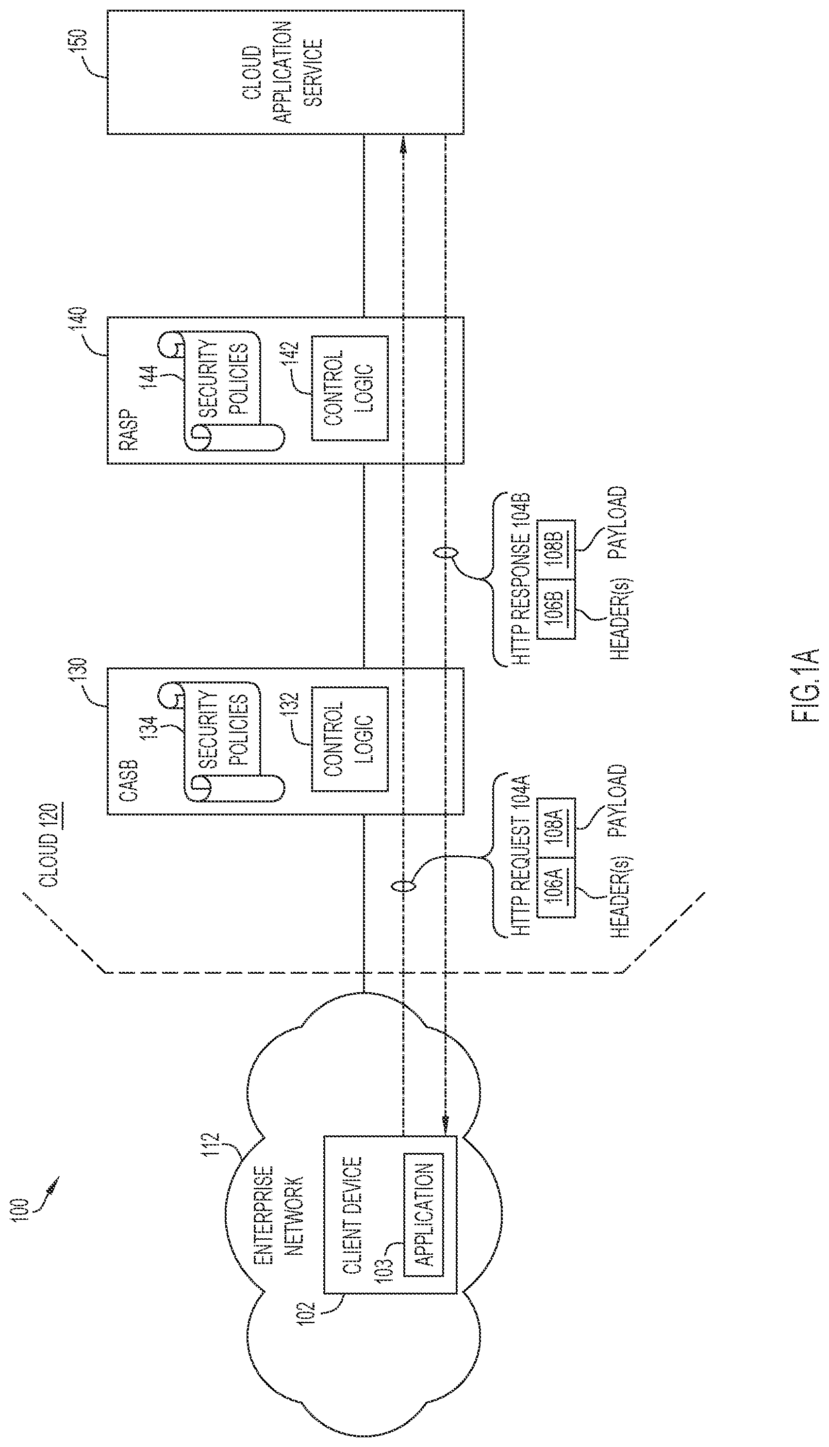 Patent US12375482 — Enhanced cloud access security broker functionality utilizing in-band application observability — Figure 1