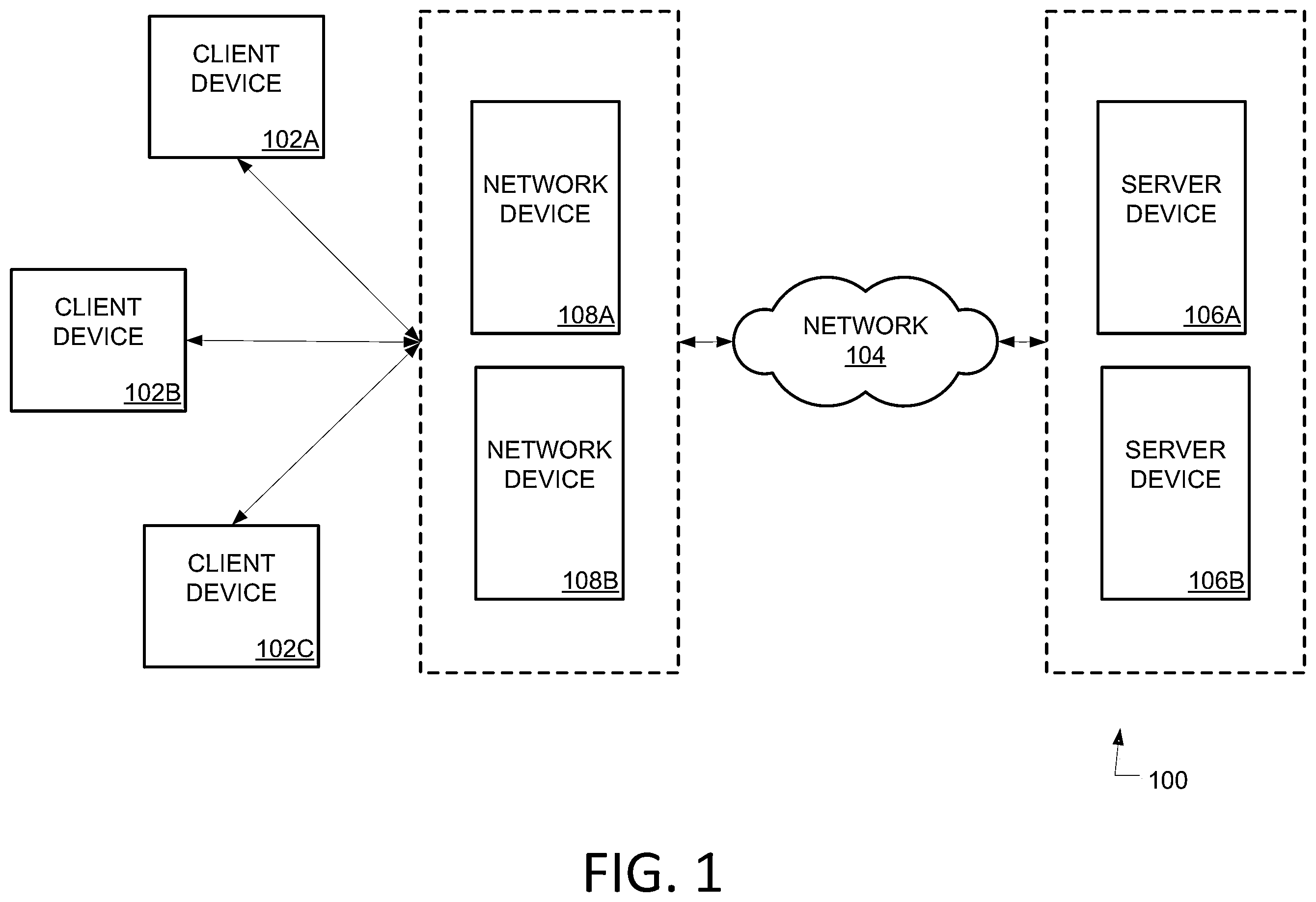 Patent US12375507 — Automatic inline detection based on static data — Figure 1