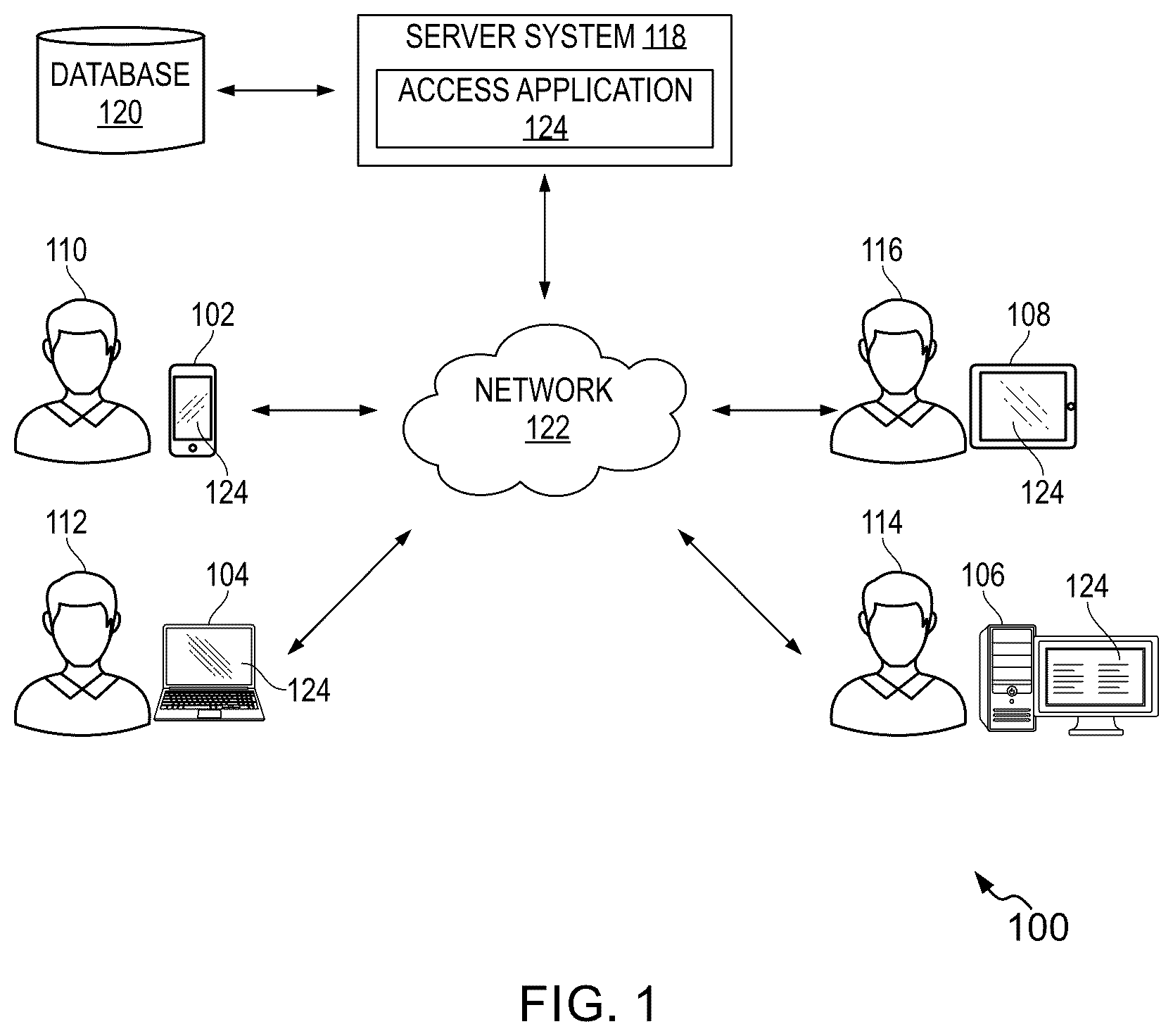 Patent US12375517 — Methods and systems for identifying anomalous users exhibiting overreaching access permissions to data objects — Figure 1