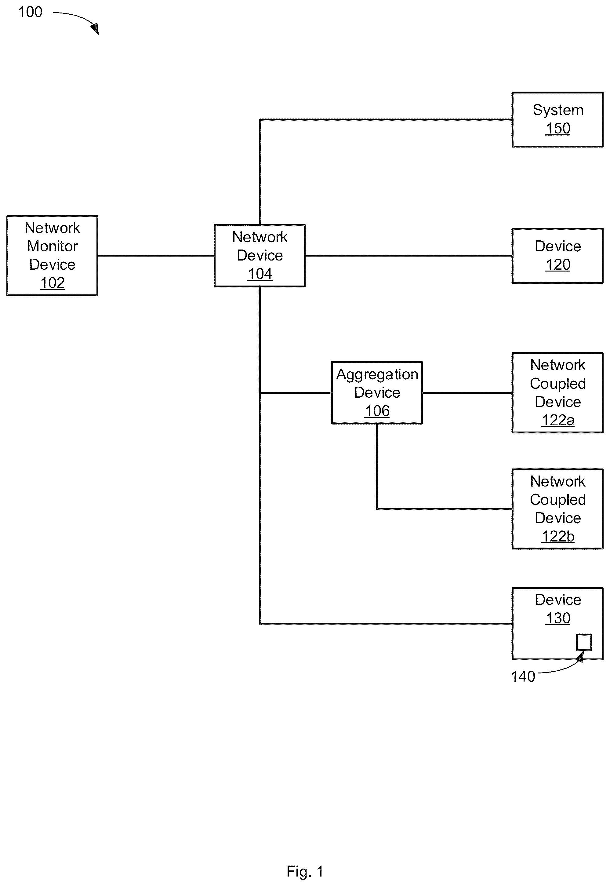 Patent US12375519 — Enhanced risk assessment — Figure 1