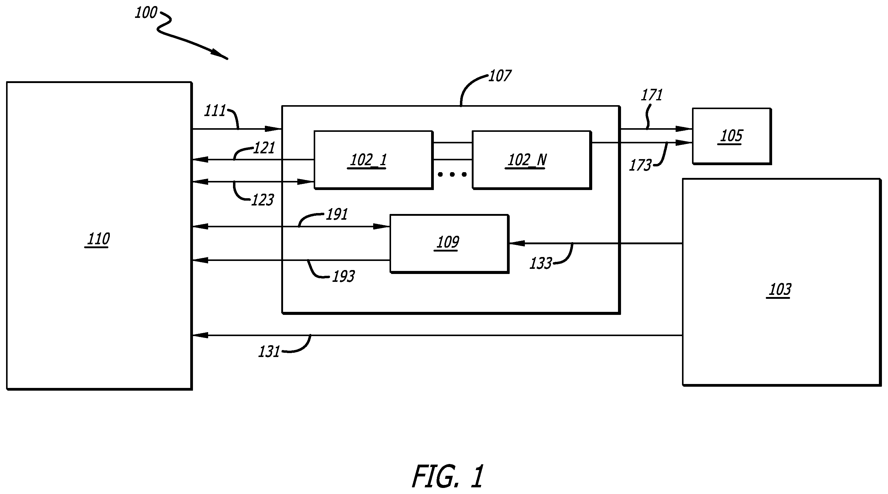 Patent US12375525 Figure 1 – Detection of domain names generated by a domain generation algorithm using a wide and deep learning architecture