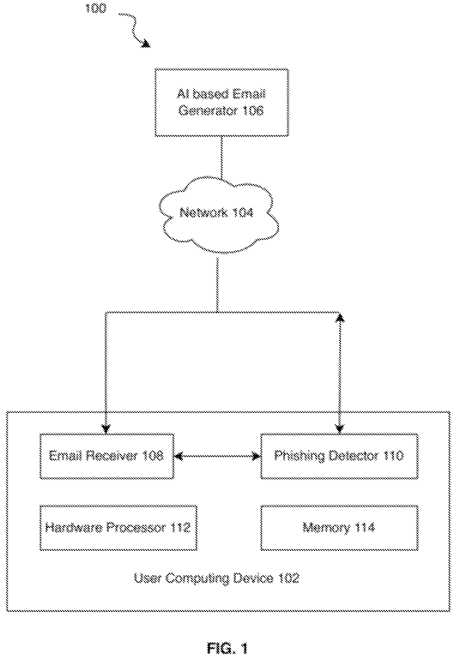 Patent US12375526 — Detection of malicious phishing emails — Figure 1