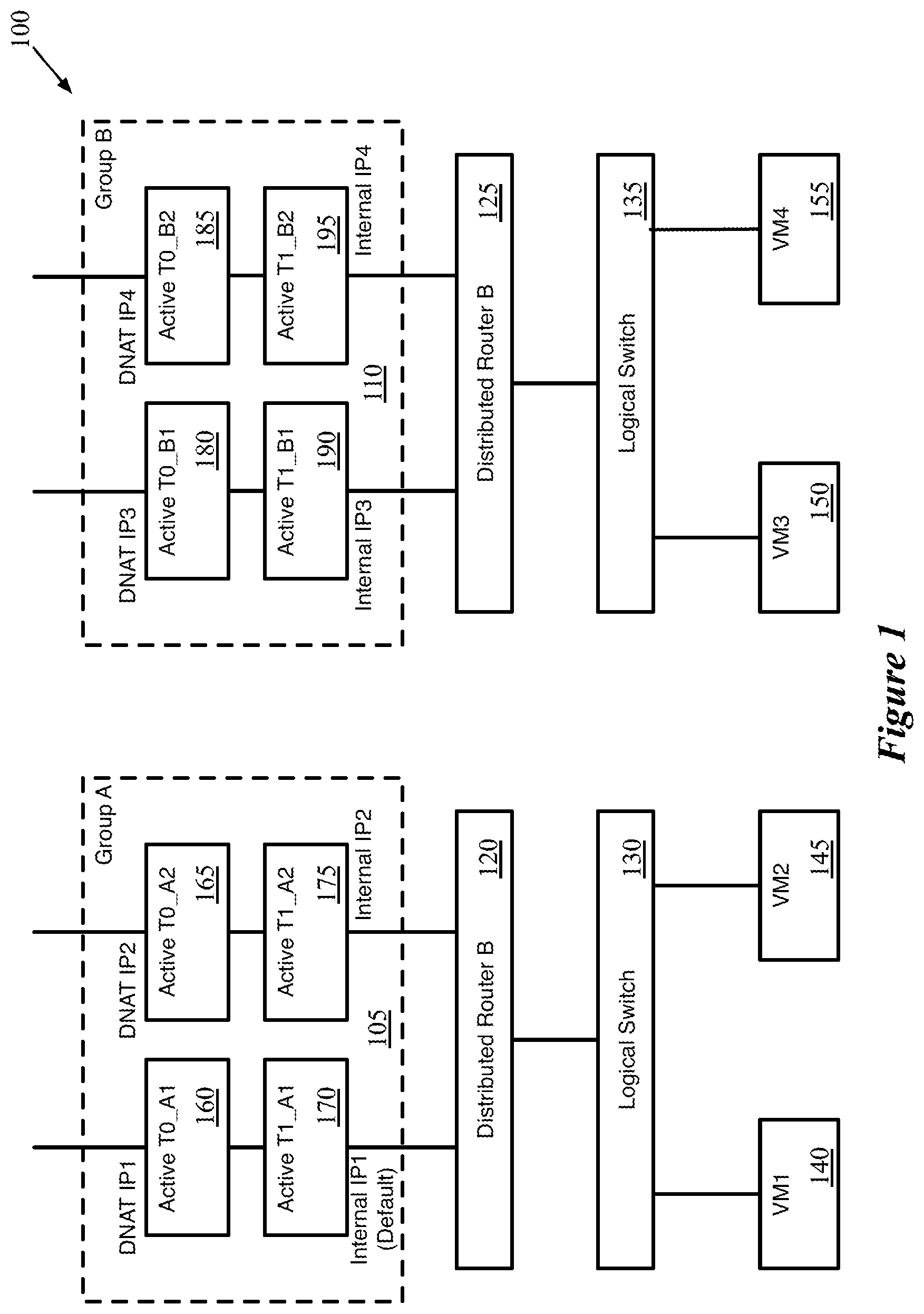 Patent US12375533 — Network address translation in active-active edge cluster — Figure 1