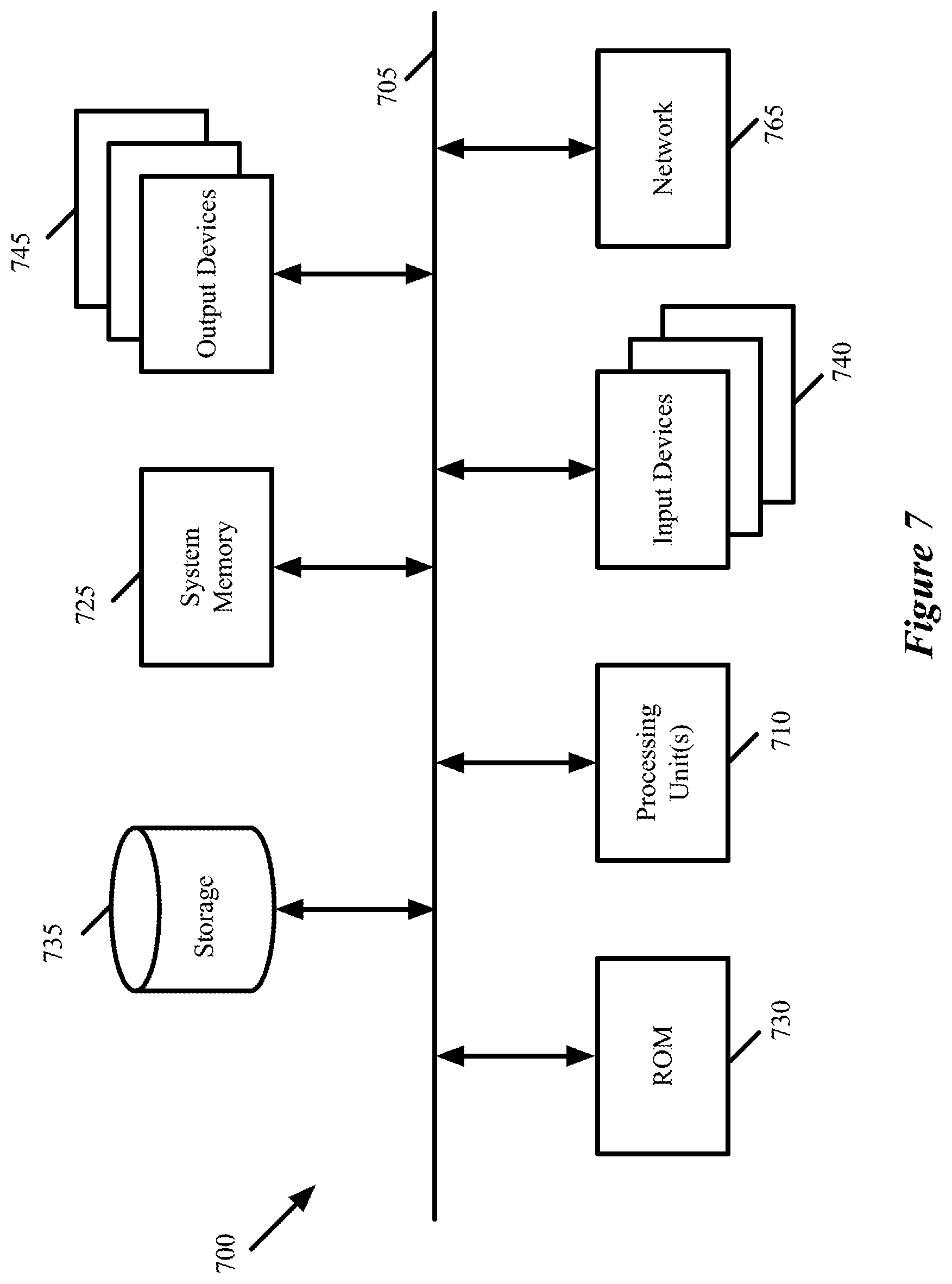 Patent US12375533 Figure 7 – Network address translation in active-active edge cluster