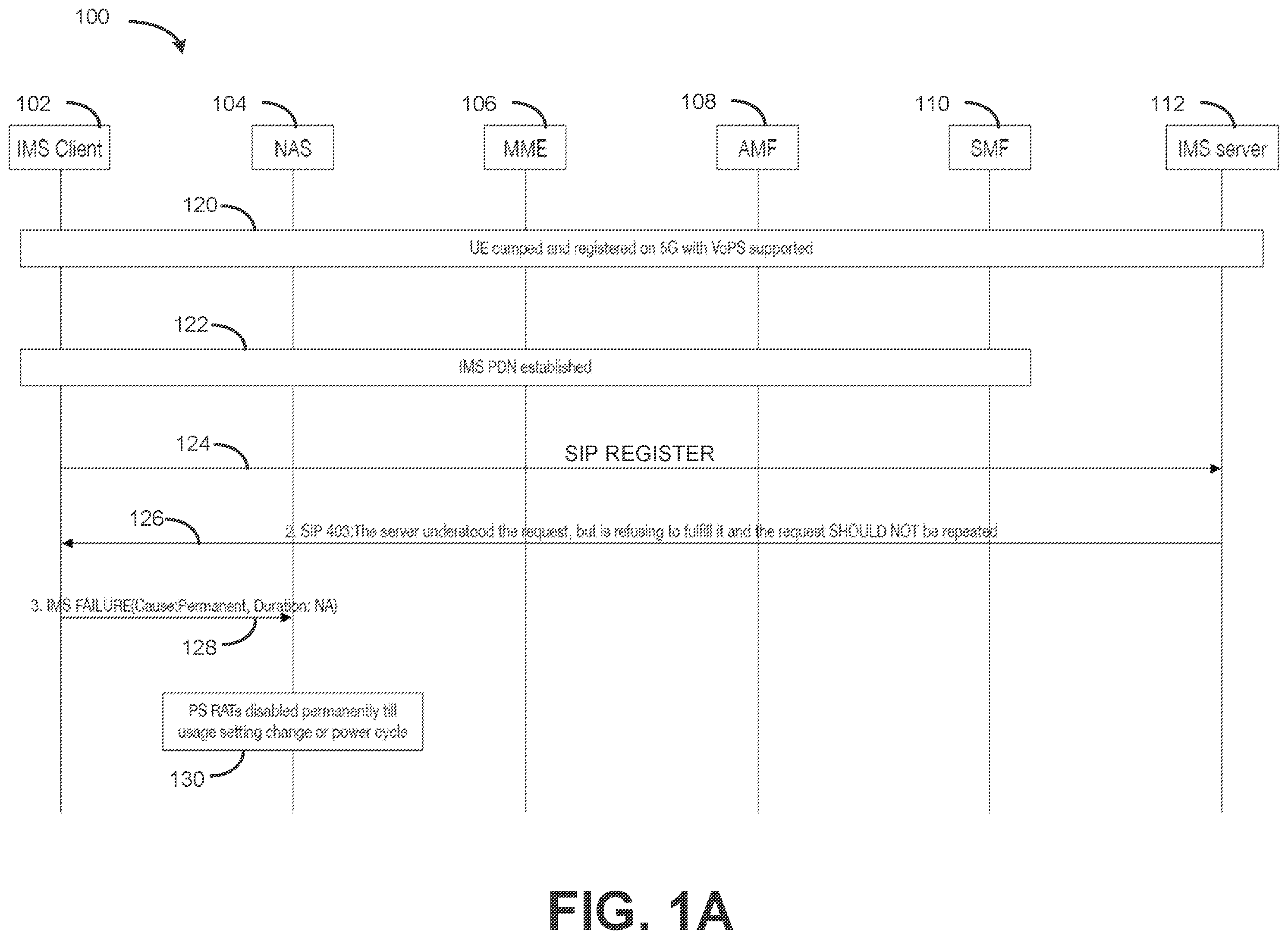 Patent US12375534 Figure 1 – Voice over internet protocol multimedia subsystem