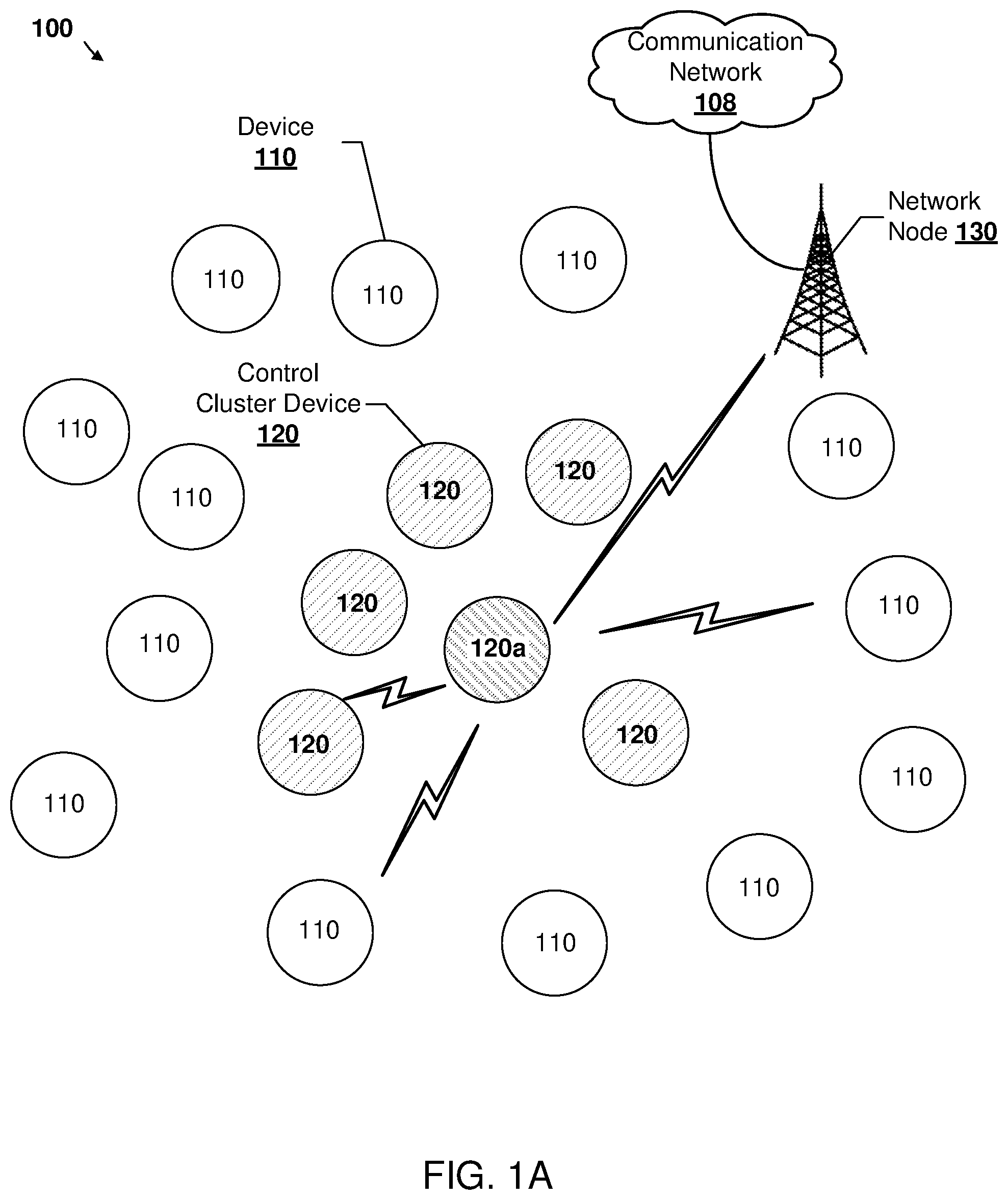 Patent US12375558 — Role switching in a mesh network using periodic advertisement — Figure 1