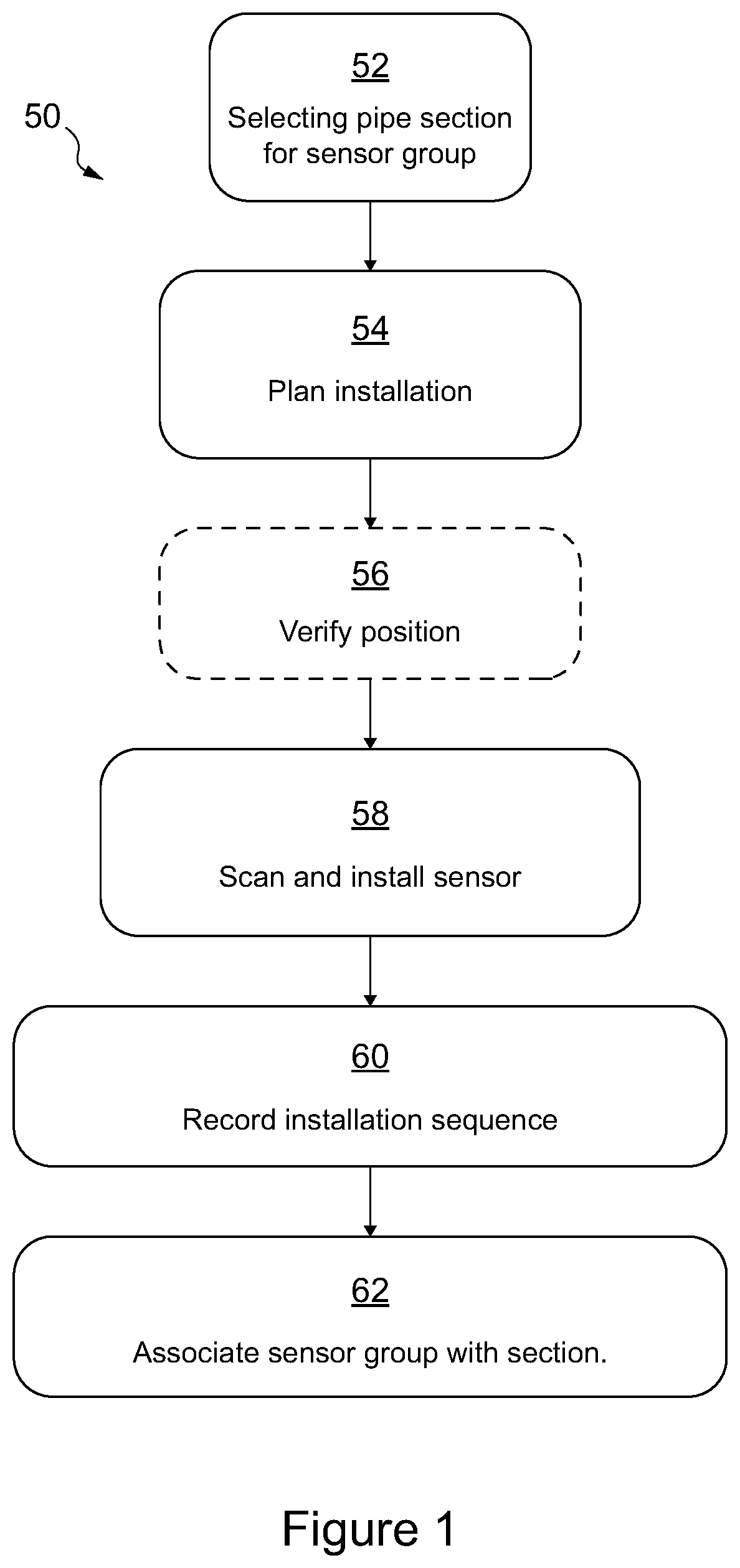 Patent US12375563 — Methods for installing apparatus and systems for monitoring the environment in an insulating material surrounding plant equipment and/or pipe work — Figure 1