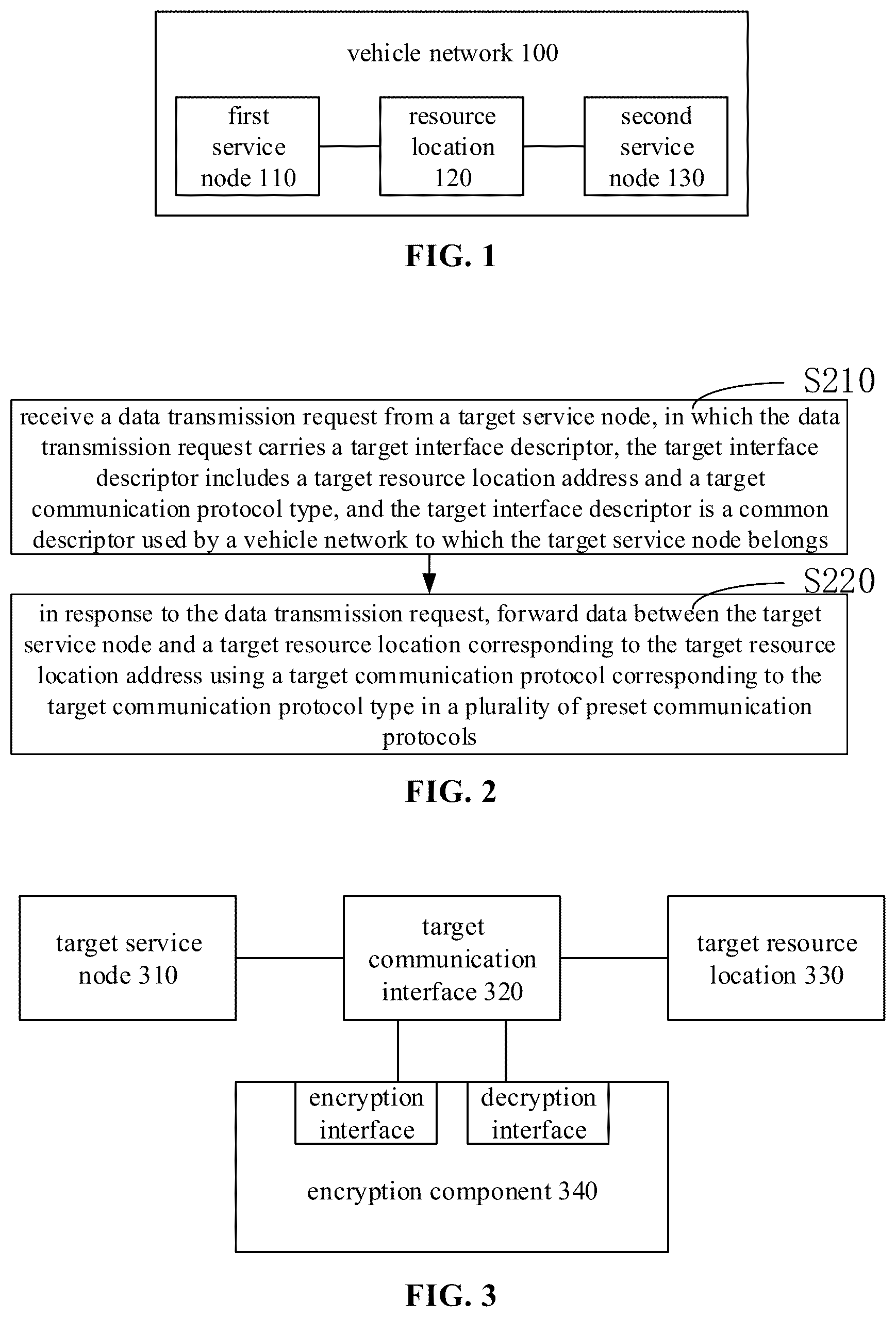 Patent US12375566 — Data transmission method, apparatus and device, and computer-readable storage medium — Figure 1