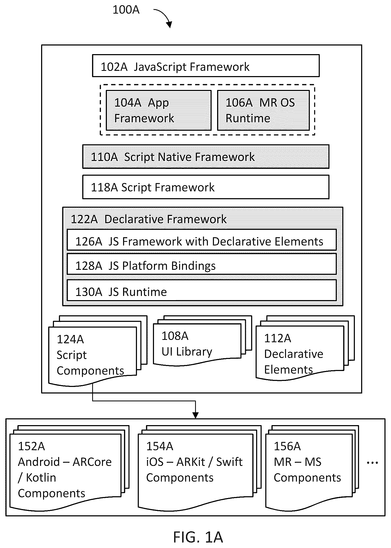 Patent US12375567 — Methods, systems, and computer program products for implementing cross-platform mixed-reality applications with a scripting framework — Figure 1