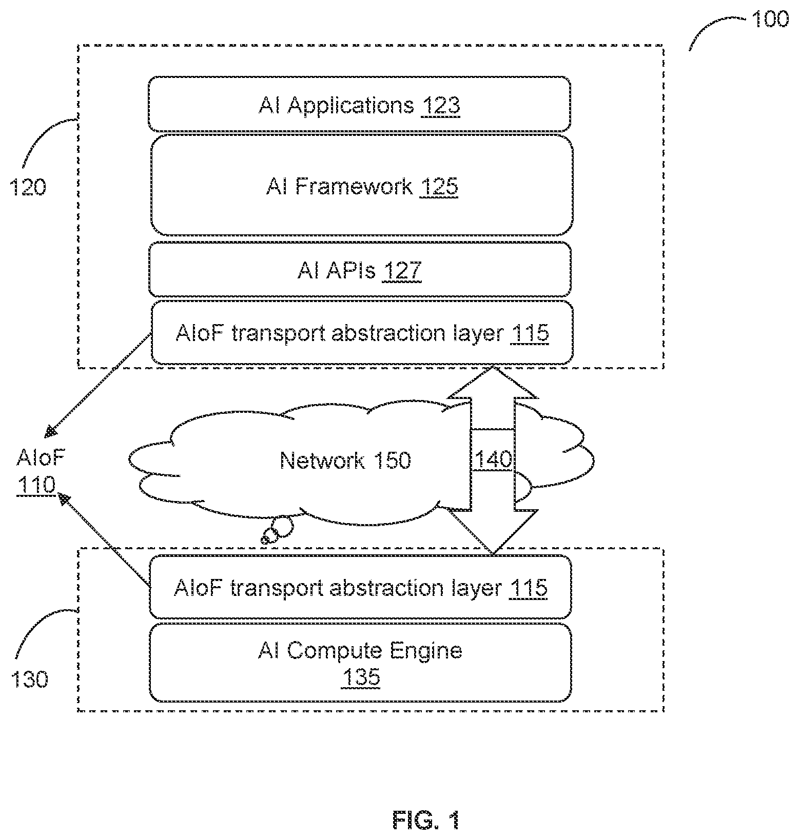 Patent US12375568 Figure 1 – Communication protocol for accelerating artificial intelligence processing tasks over non-volatile memory express protocol
