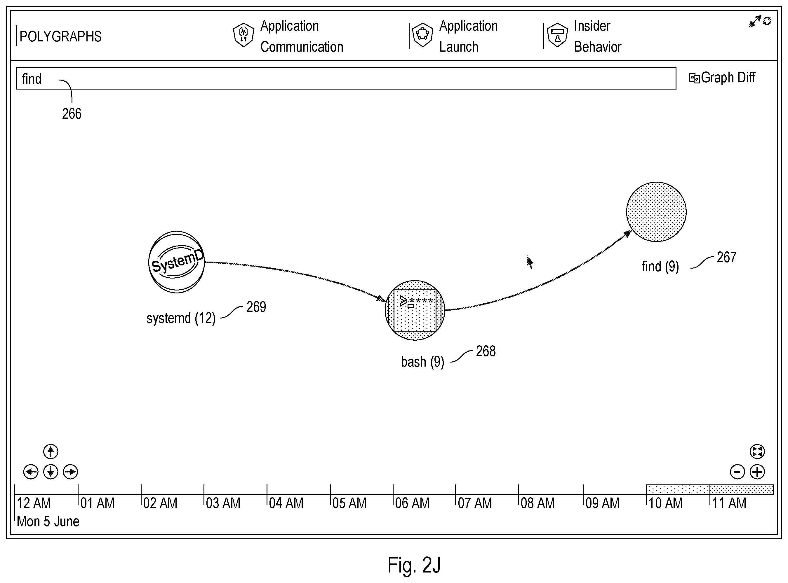 Patent US12375573 Figure 14 – Container event monitoring using kernel space communication