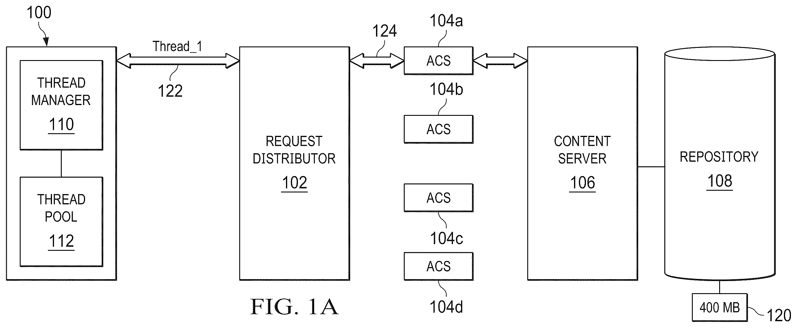 Patent US12375584 — Method and system for parallel content download — Figure 1