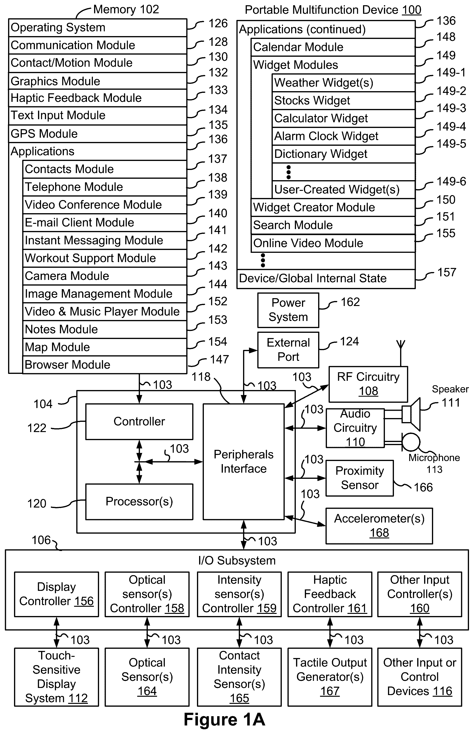 Patent US12375601 — Devices and methods for adjusting the provision of notifications — Figure 1