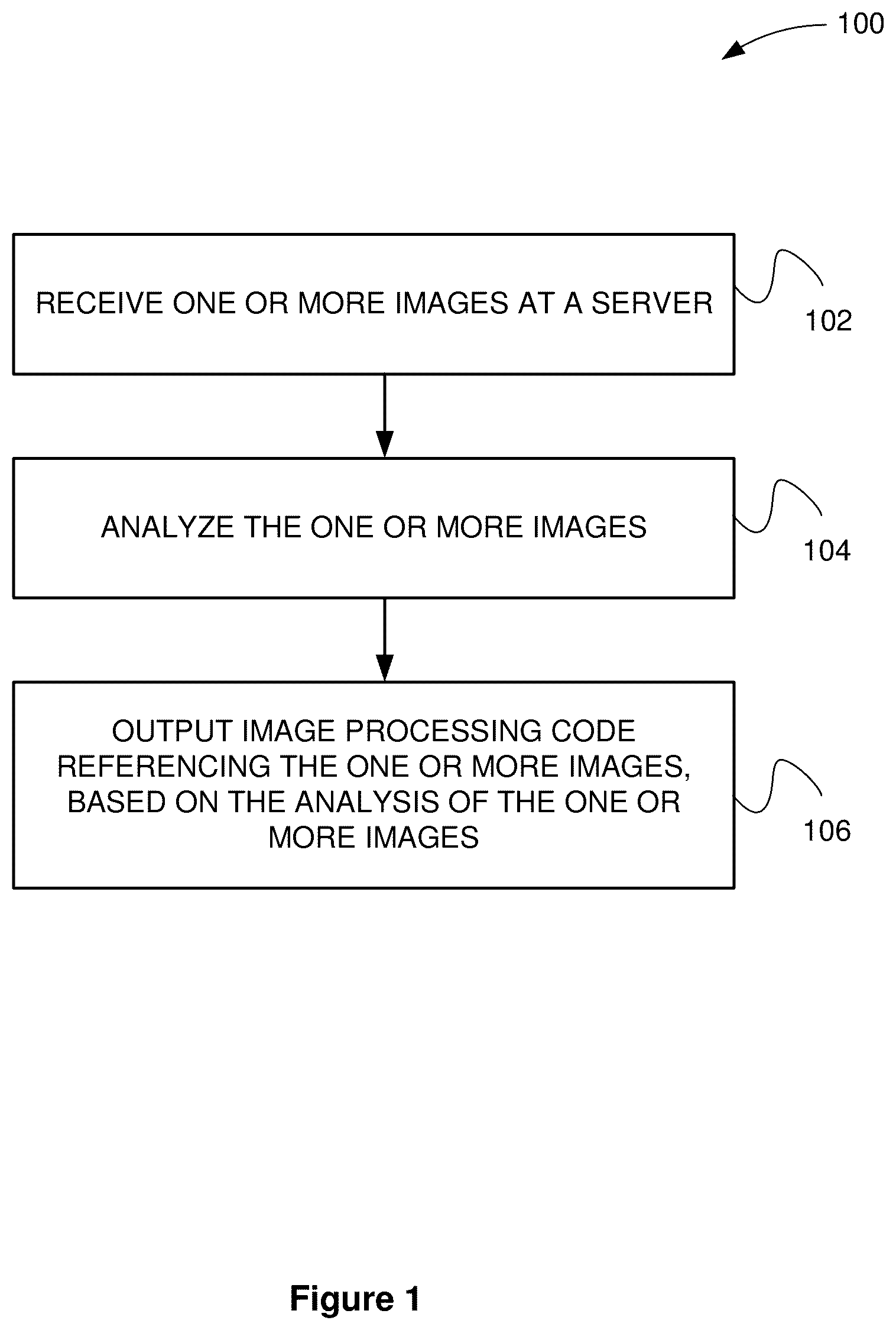Patent US12375614 Figure 1 – System, method, and computer program product for exchanging images